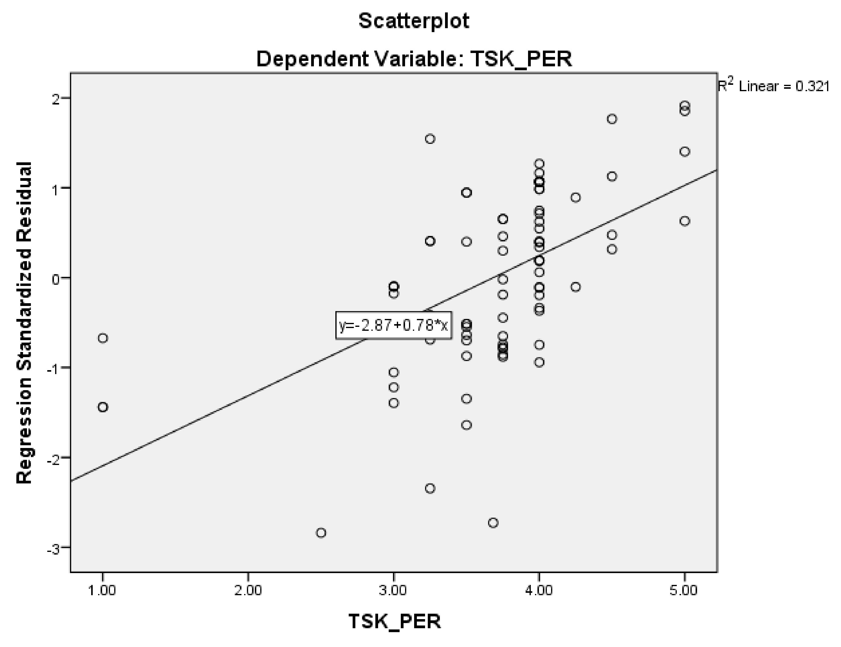 Joitmc 07 00224 g008 550