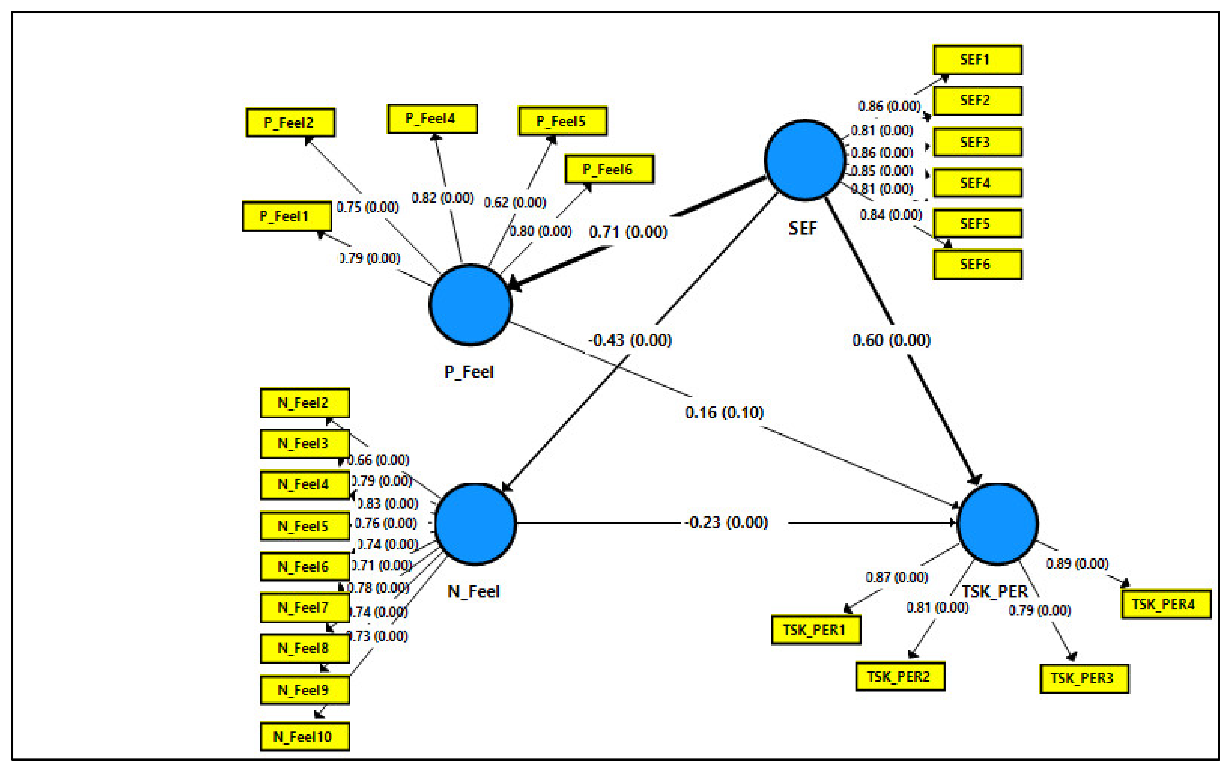 Joitmc 07 00224 g011 550