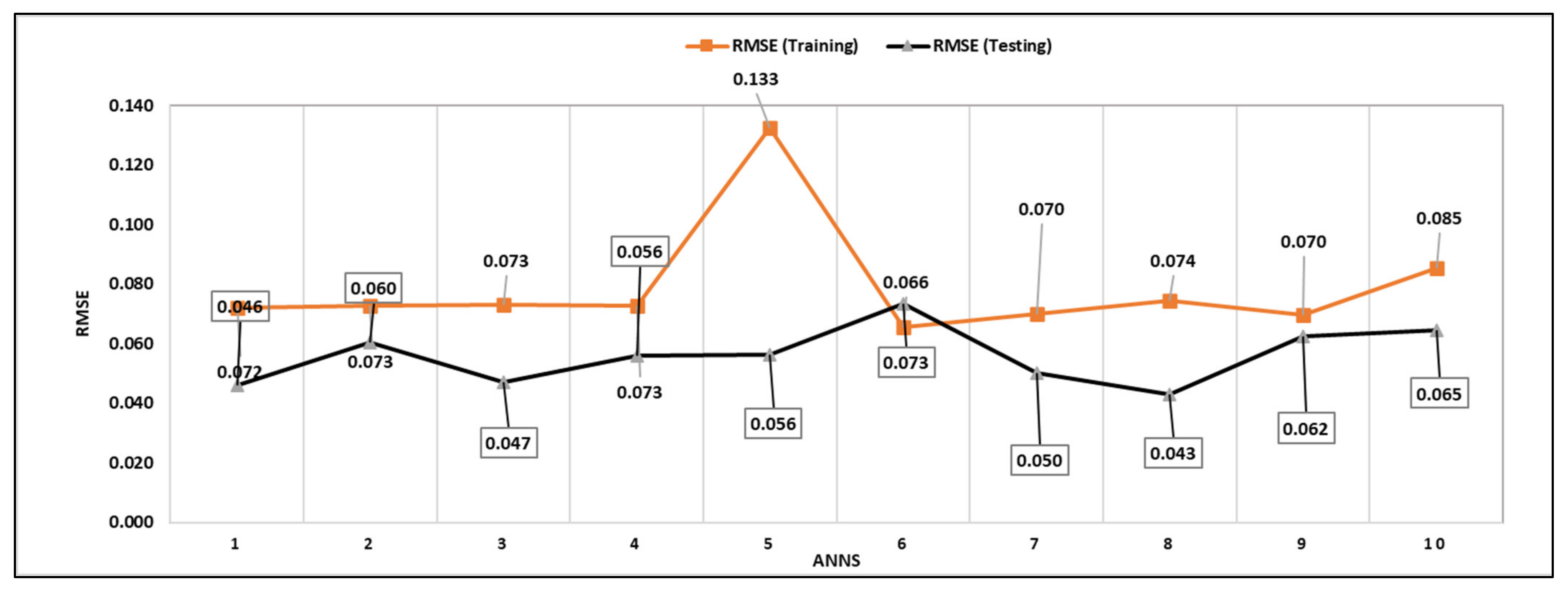 Joitmc 07 00224 g012 550