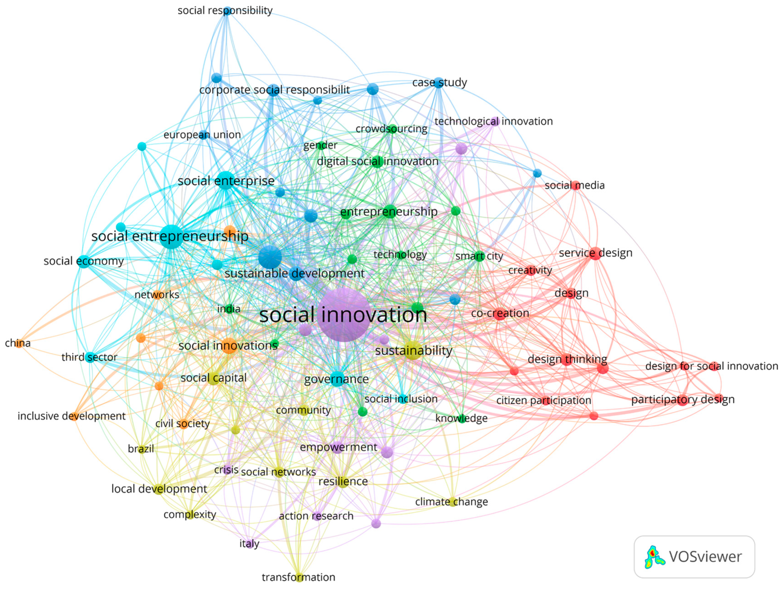 Joitmc 07 00226 g003