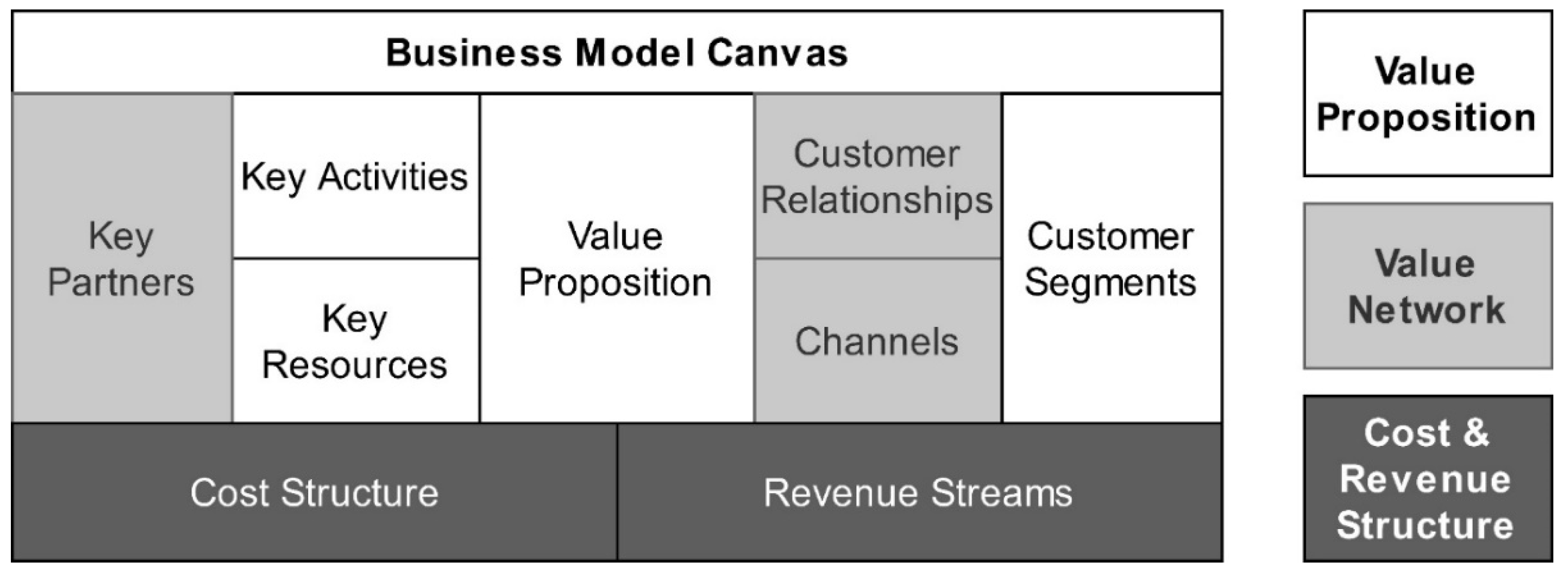 Joitmc 07 00231 g001 550