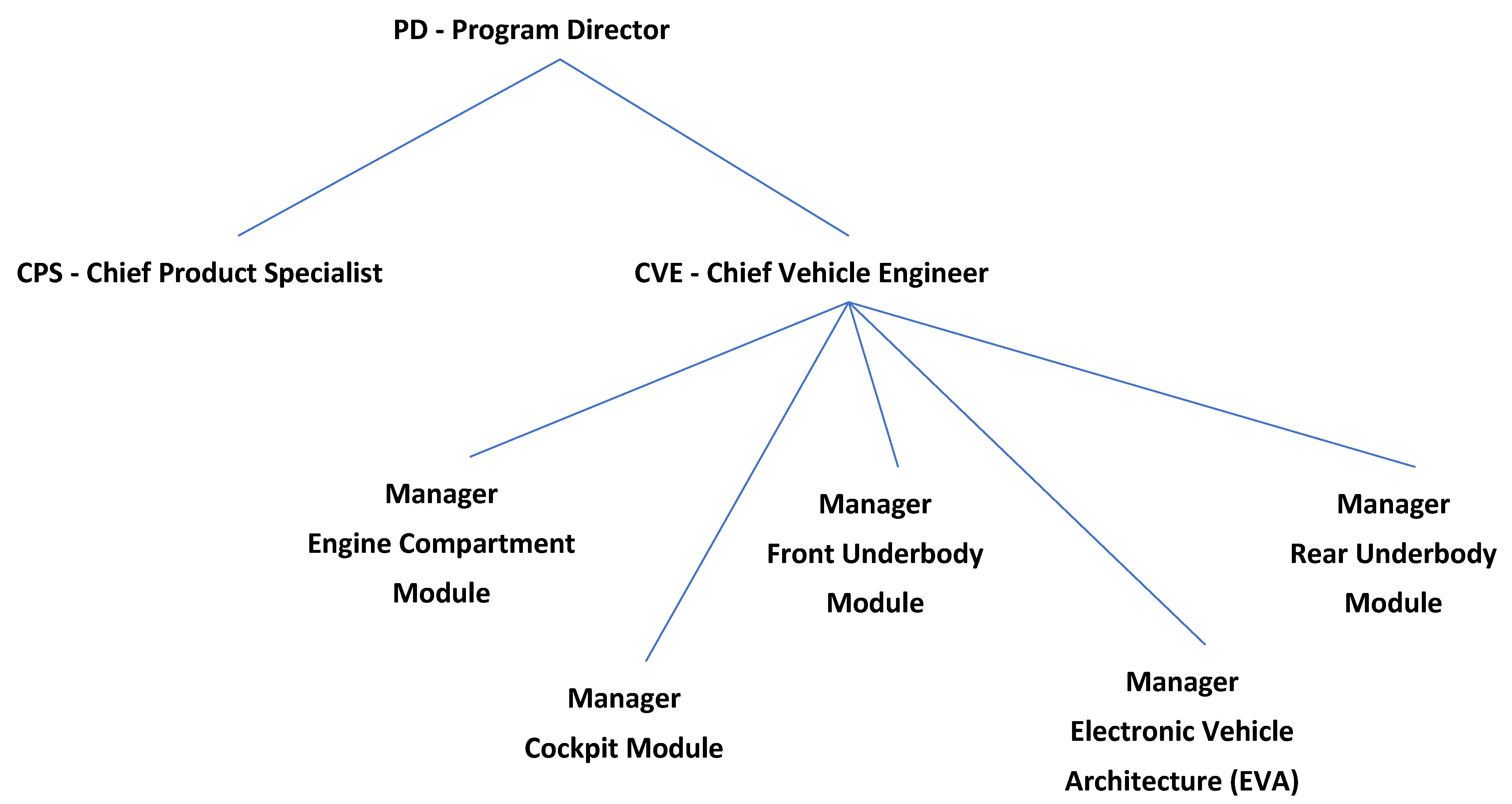 Joitmc 07 00242 g003 550