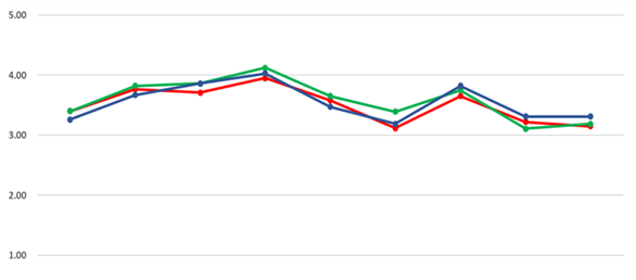 Joitmc 07 00244 i011