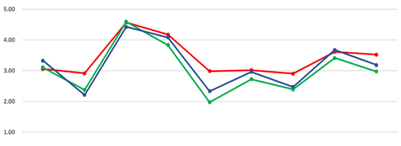 Joitmc 07 00244 i012