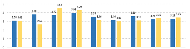 Joitmc 07 00244 i014