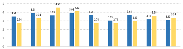 Joitmc 07 00244 i015