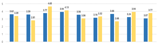 Joitmc 07 00244 i016