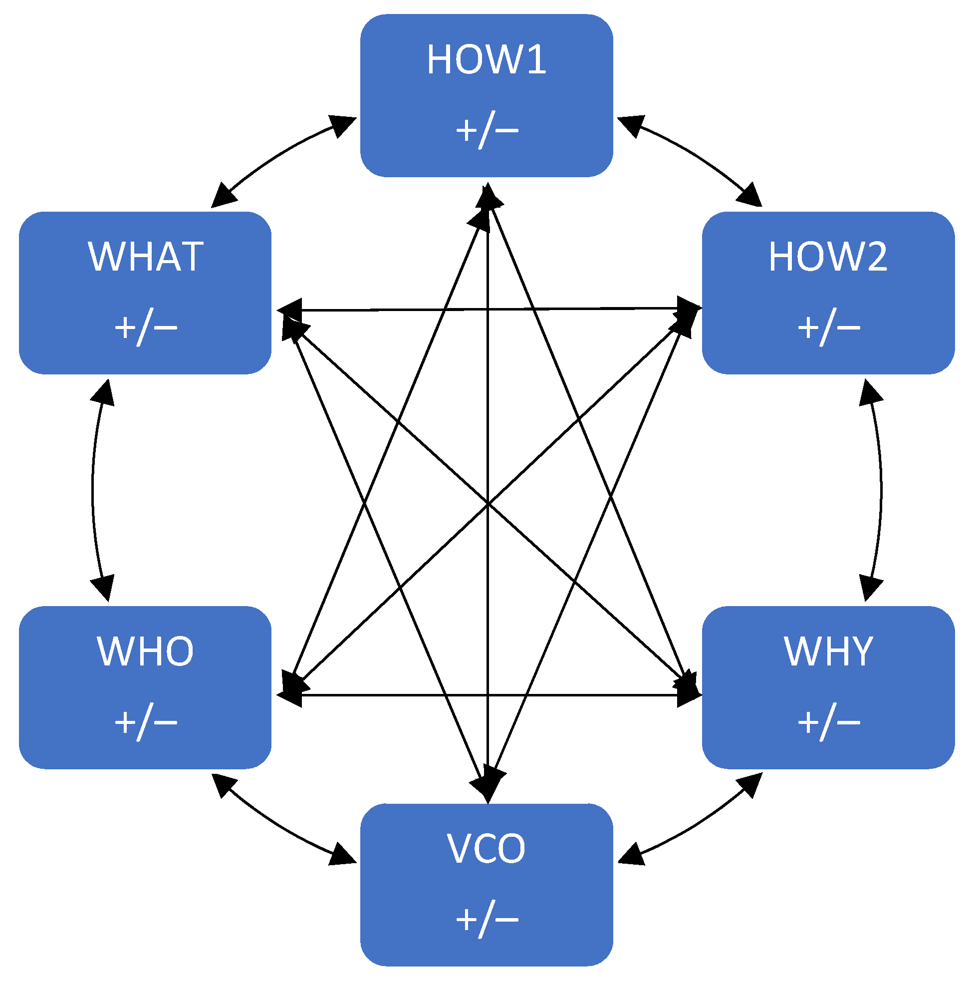 Joitmc 08 00003 g001 550