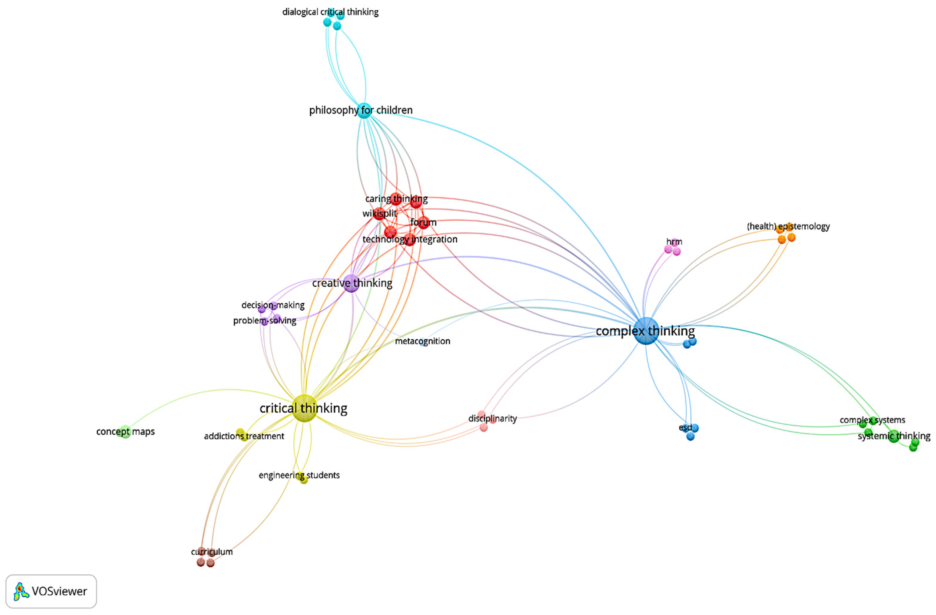 Joitmc 08 00004 g003