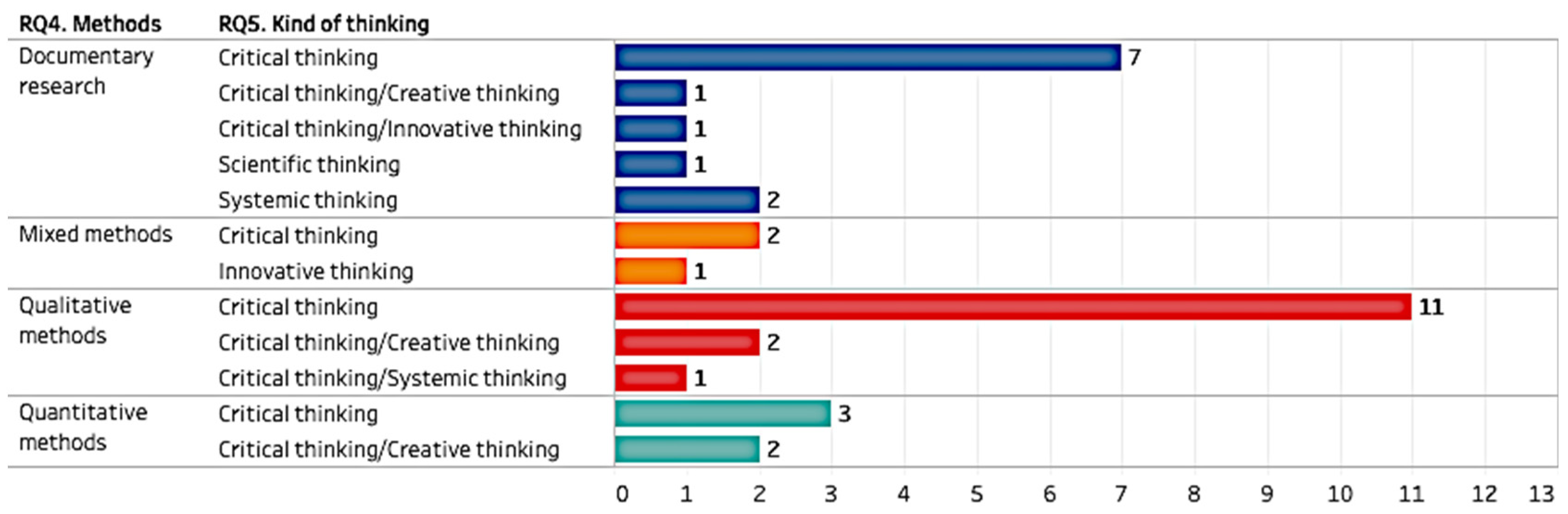 Joitmc 08 00004 g005