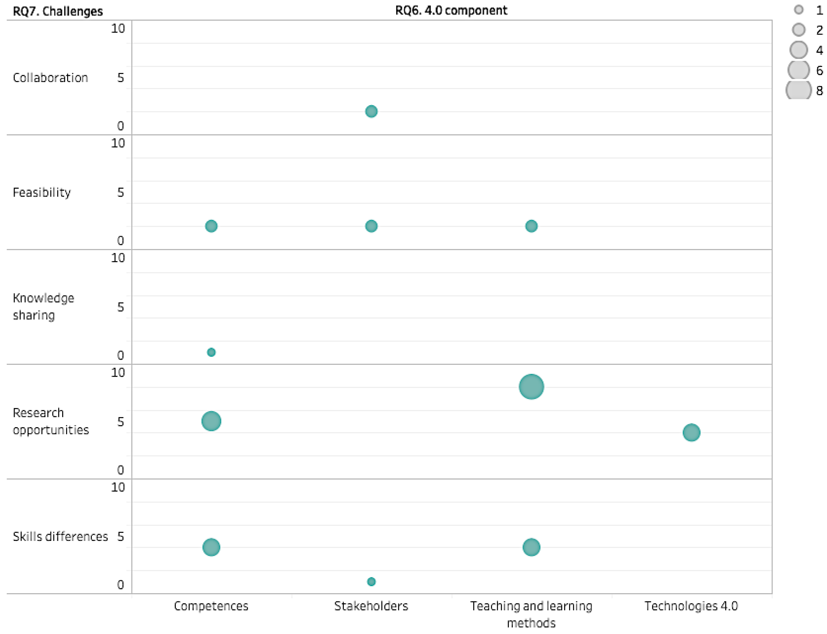 Joitmc 08 00004 g006