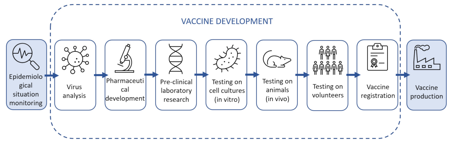 Joitmc 08 00005 g003 550