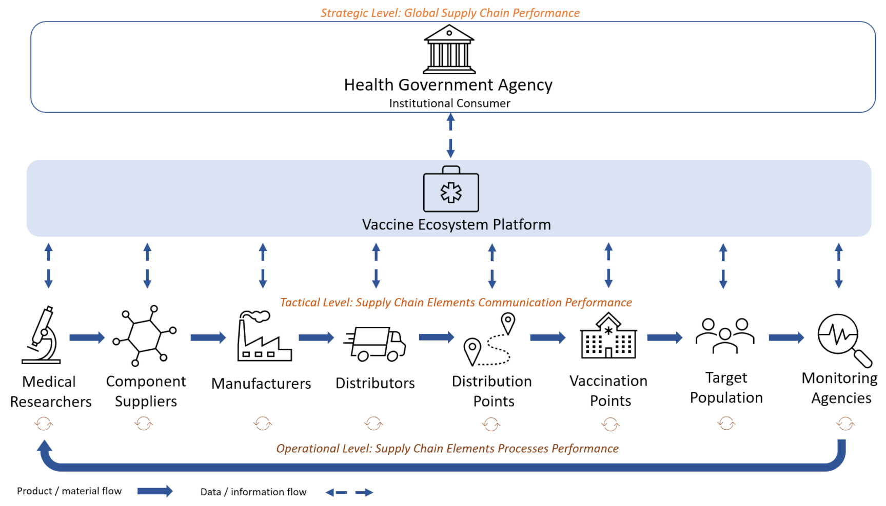 Joitmc 08 00005 g004 550
