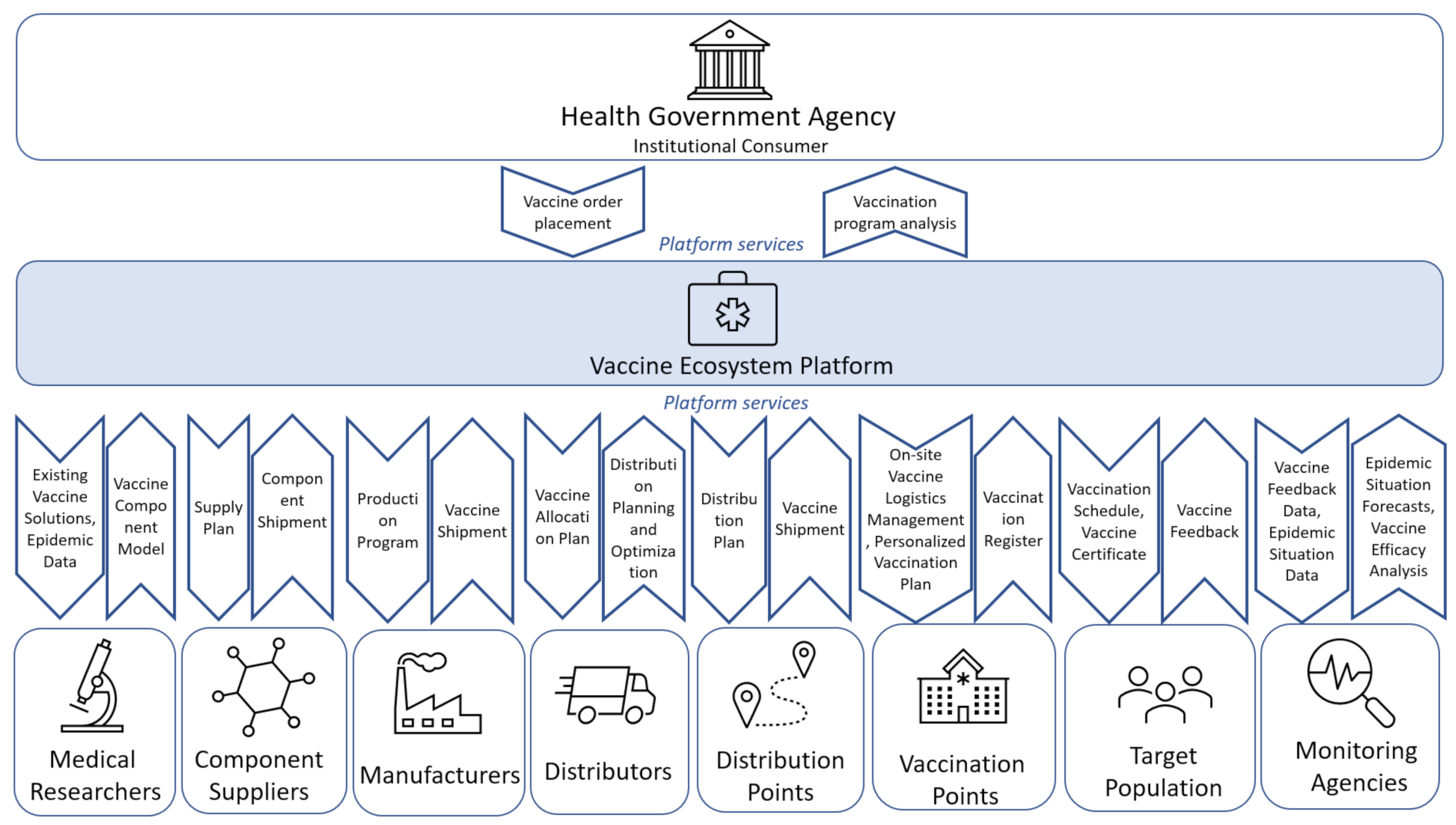 Joitmc 08 00005 g005 550