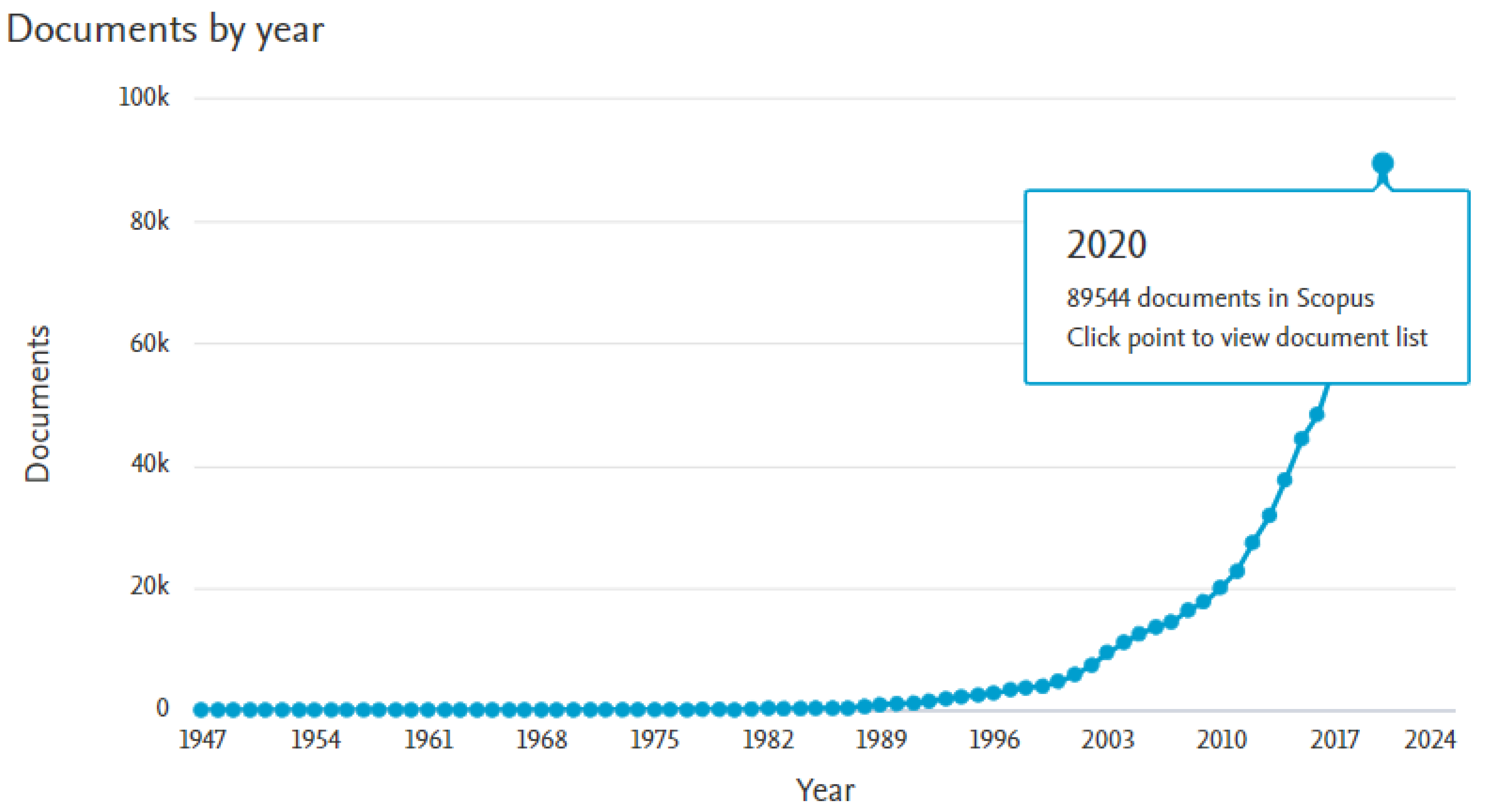 Joitmc 08 00012 g001 550