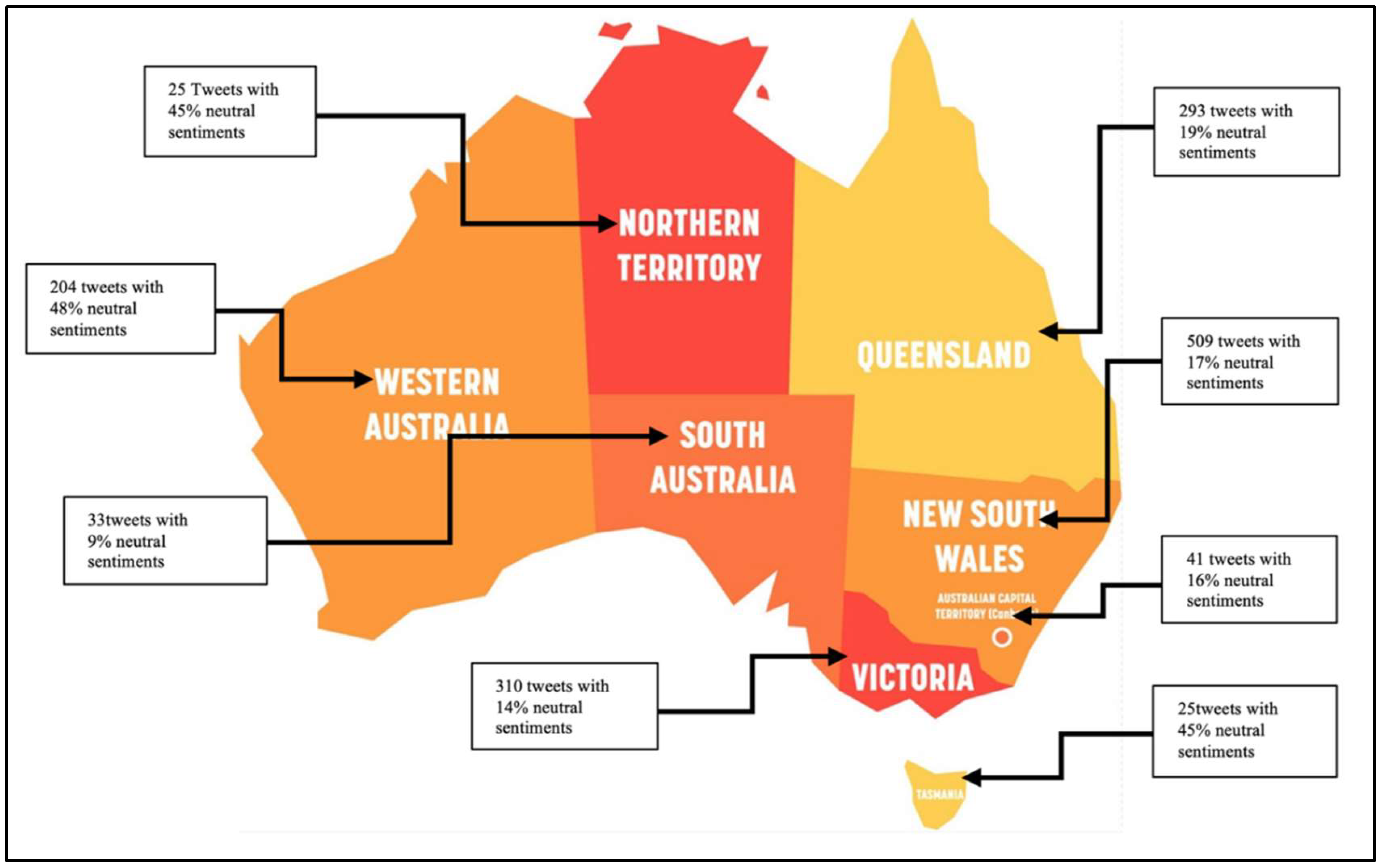 Joitmc 08 00016 g004 550