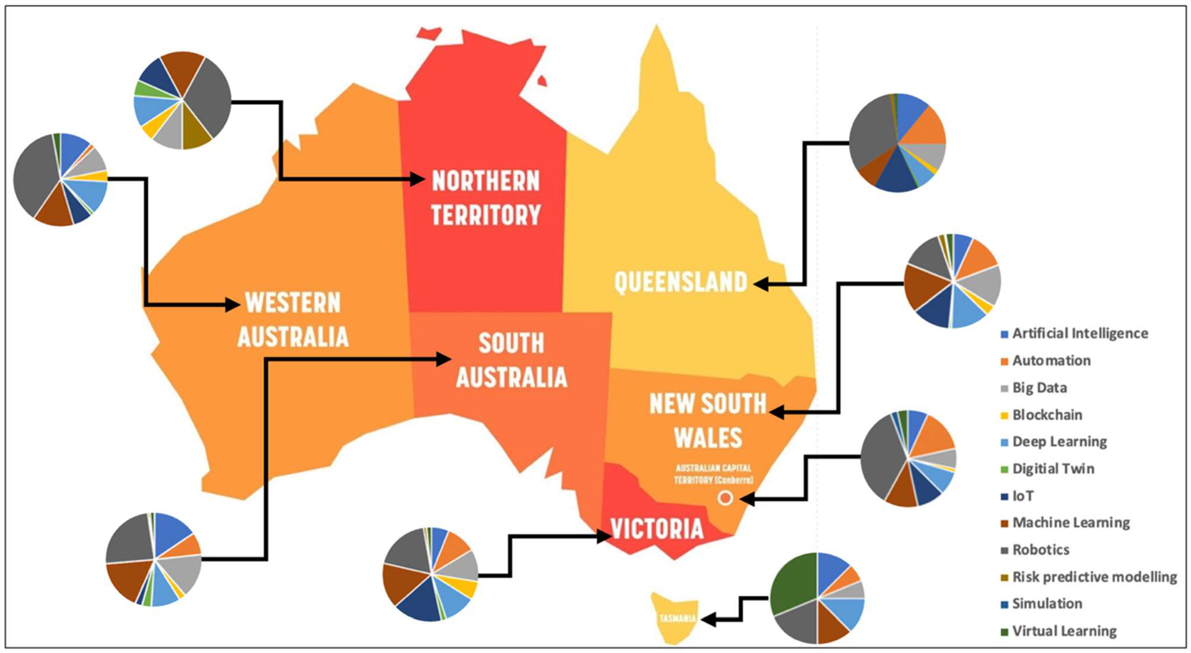 Joitmc 08 00016 g005 550