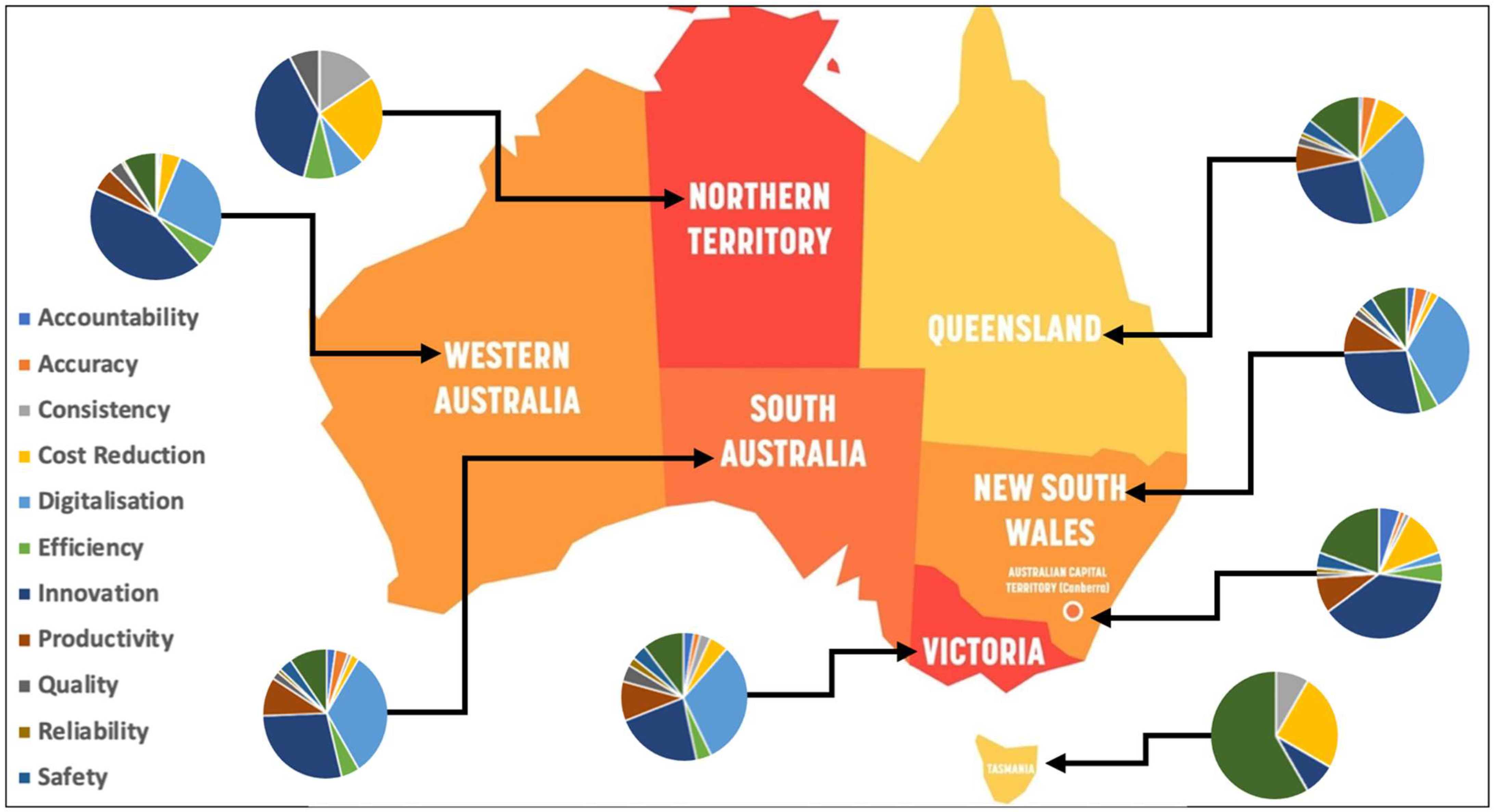 Joitmc 08 00016 g006 550