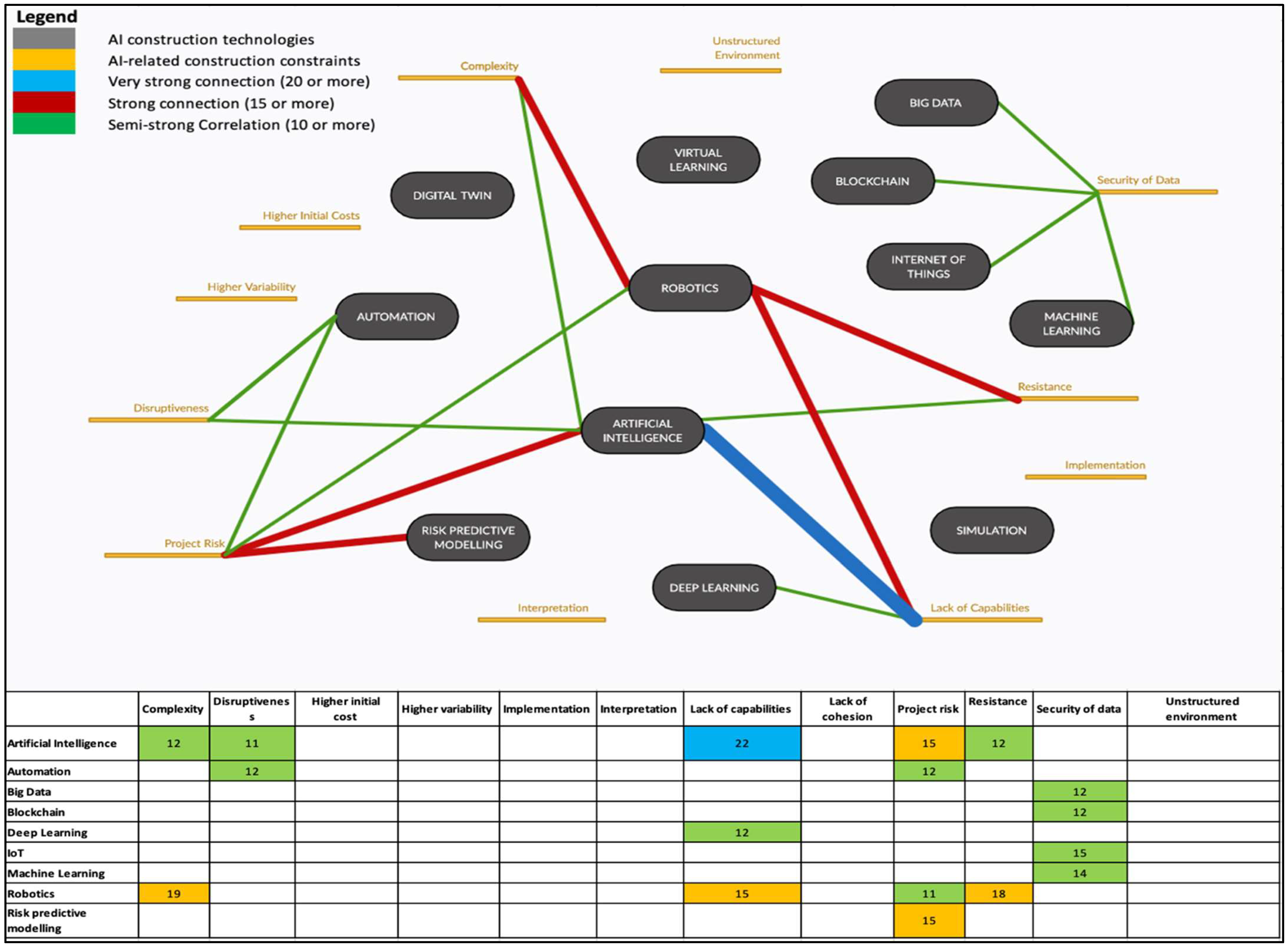 Joitmc 08 00016 g009 550