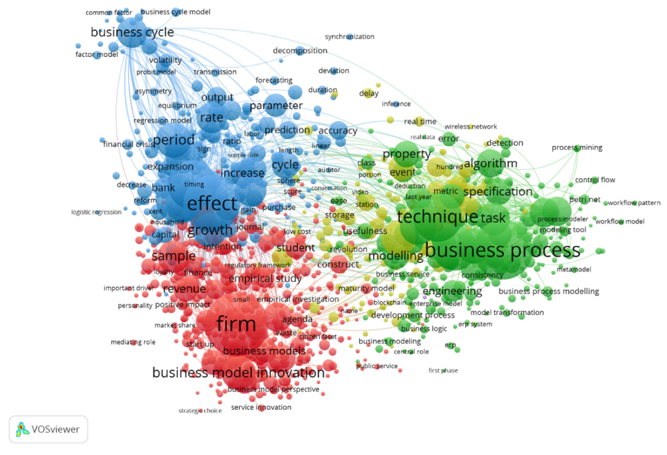 Joitmc 08 00019 g006