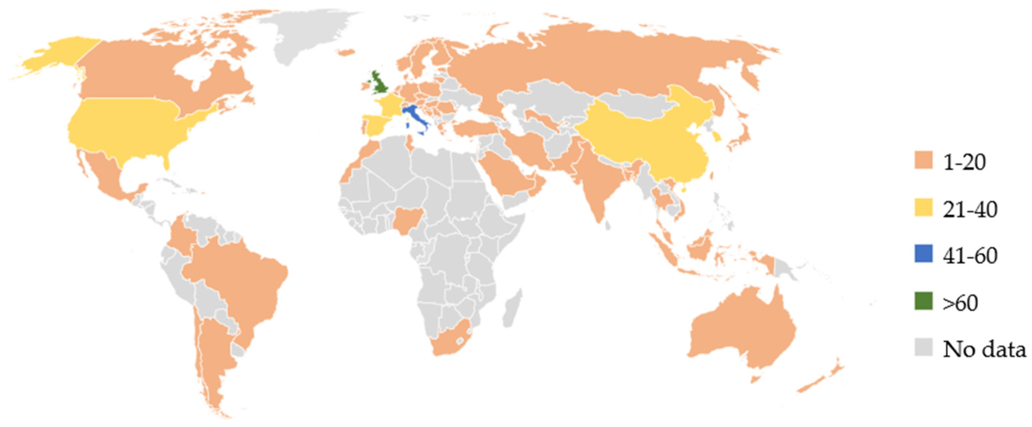 Joitmc 08 00020 g003 Joitmc 08 00020 g003