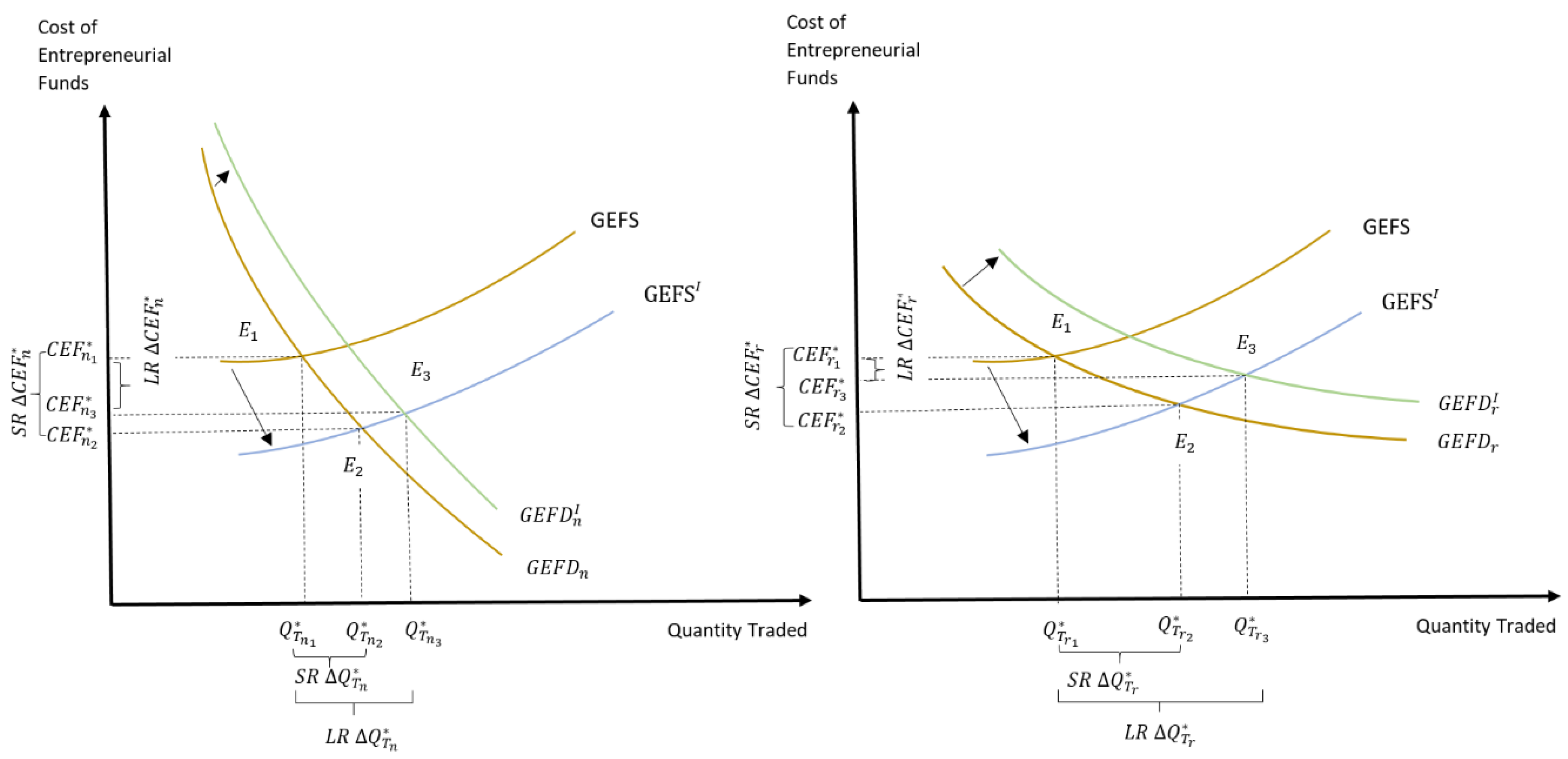 Joitmc 08 00026 g004 550