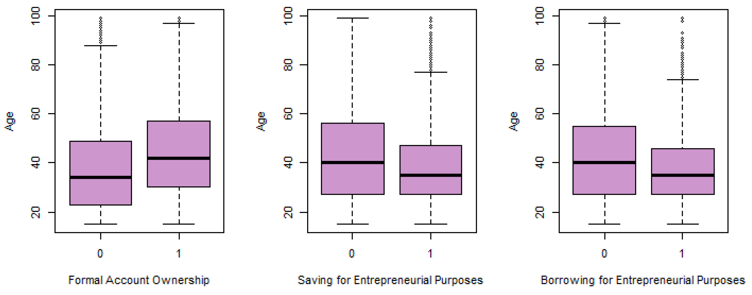 Joitmc 08 00026 g005 550