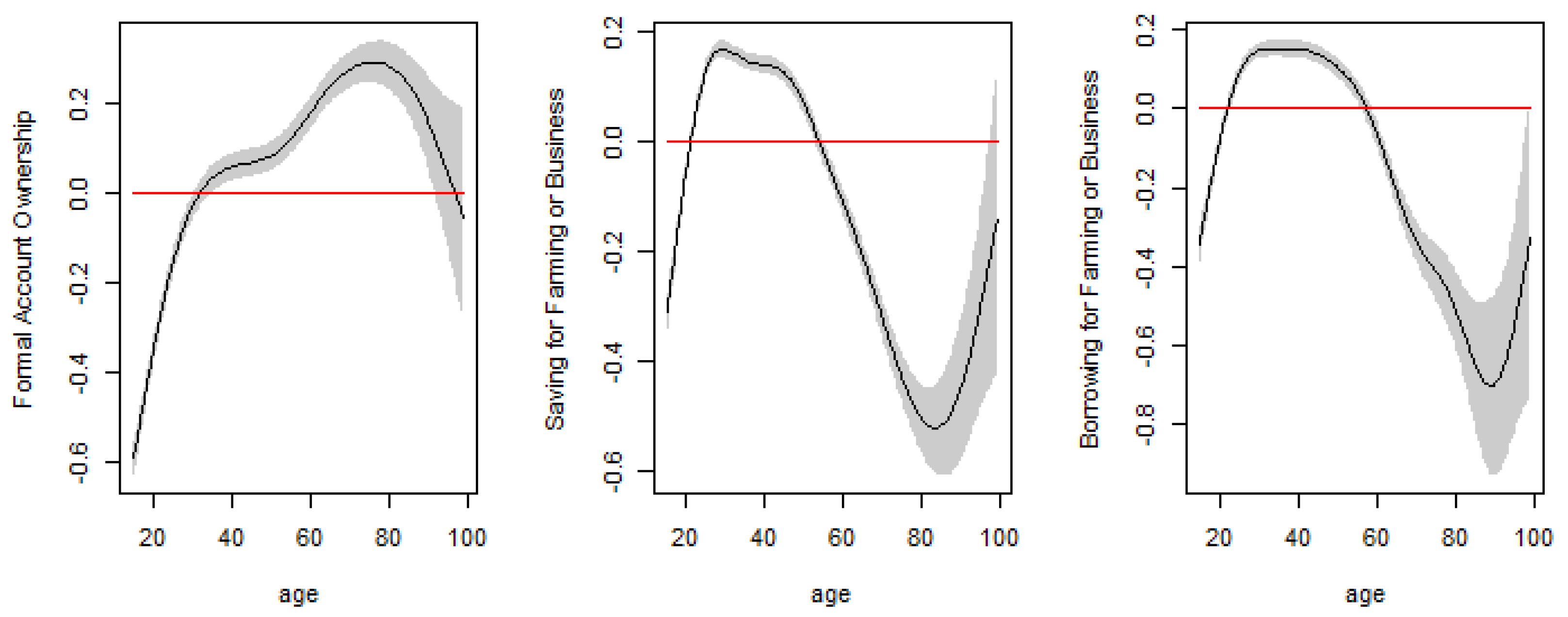 Joitmc 08 00026 g006 550
