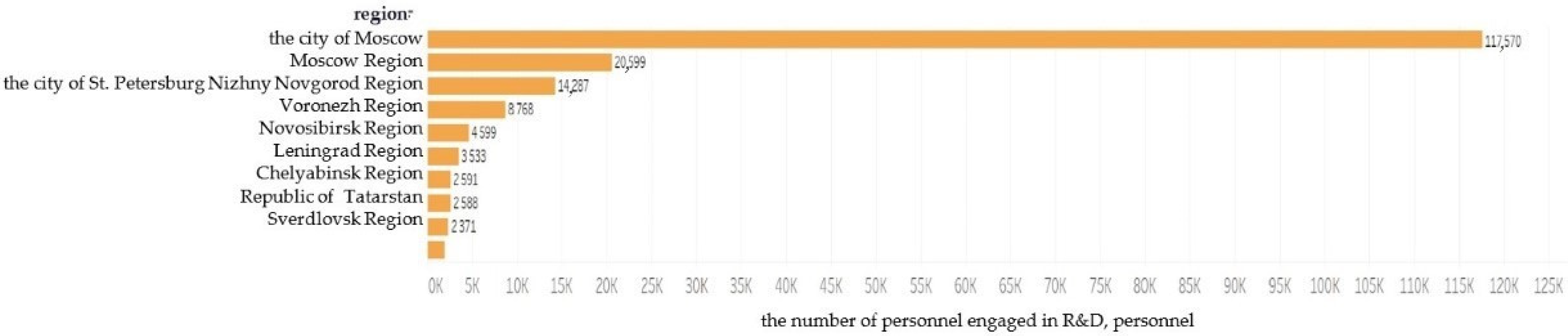 Joitmc 08 00041 g005