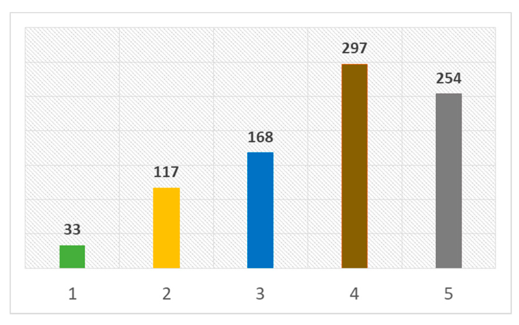 Joitmc 08 00044 g002