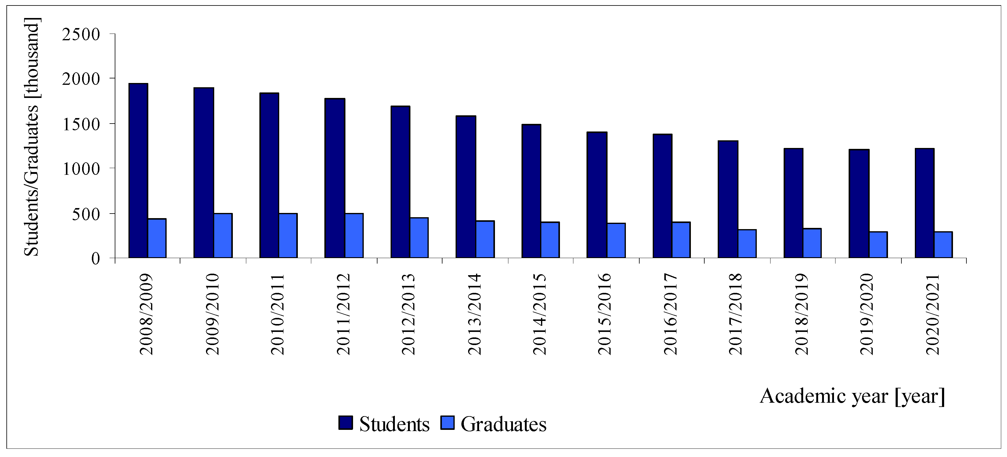 Joitmc 08 00054 g001