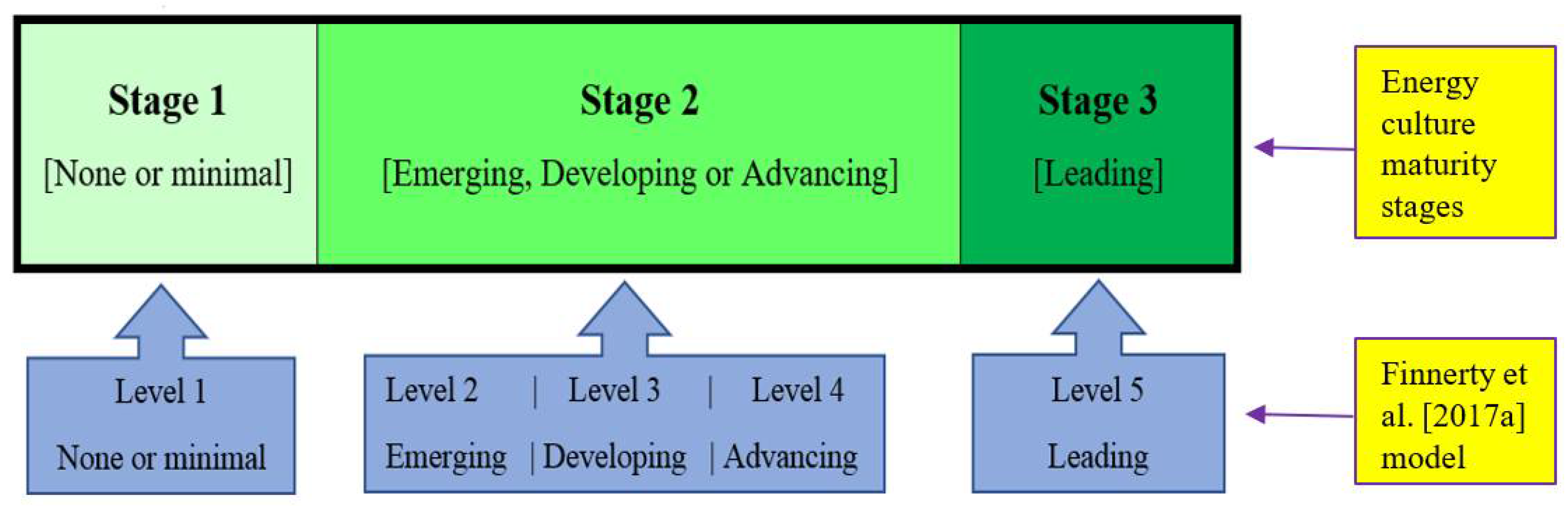 Joitmc 08 00060 g005