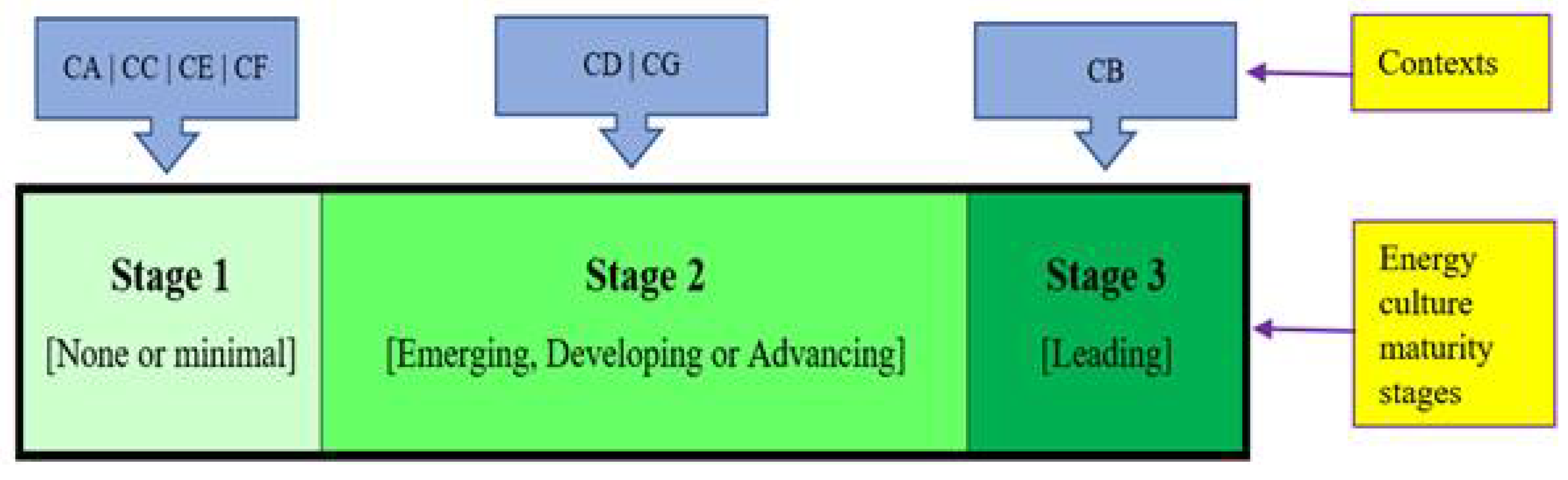 Joitmc 08 00060 g006