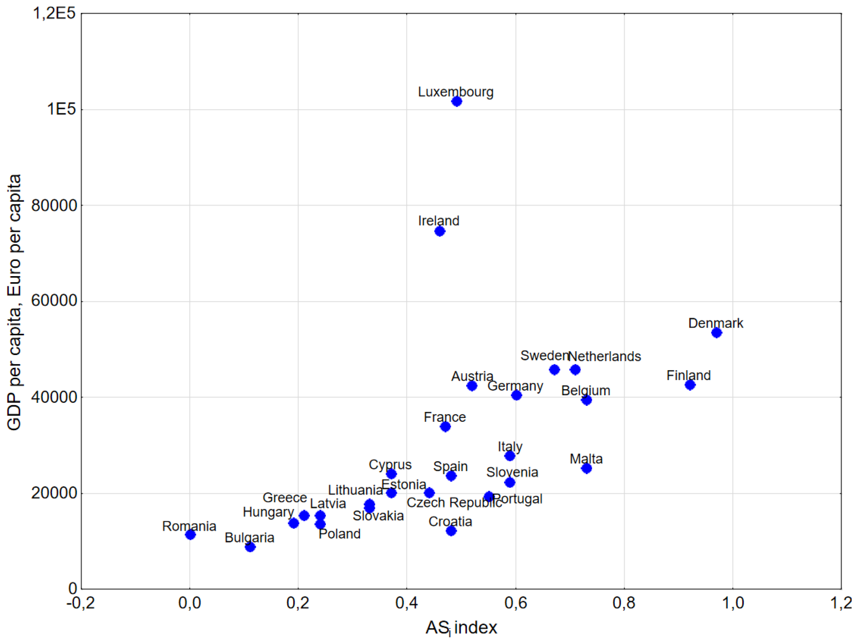 Joitmc 08 00067 g010