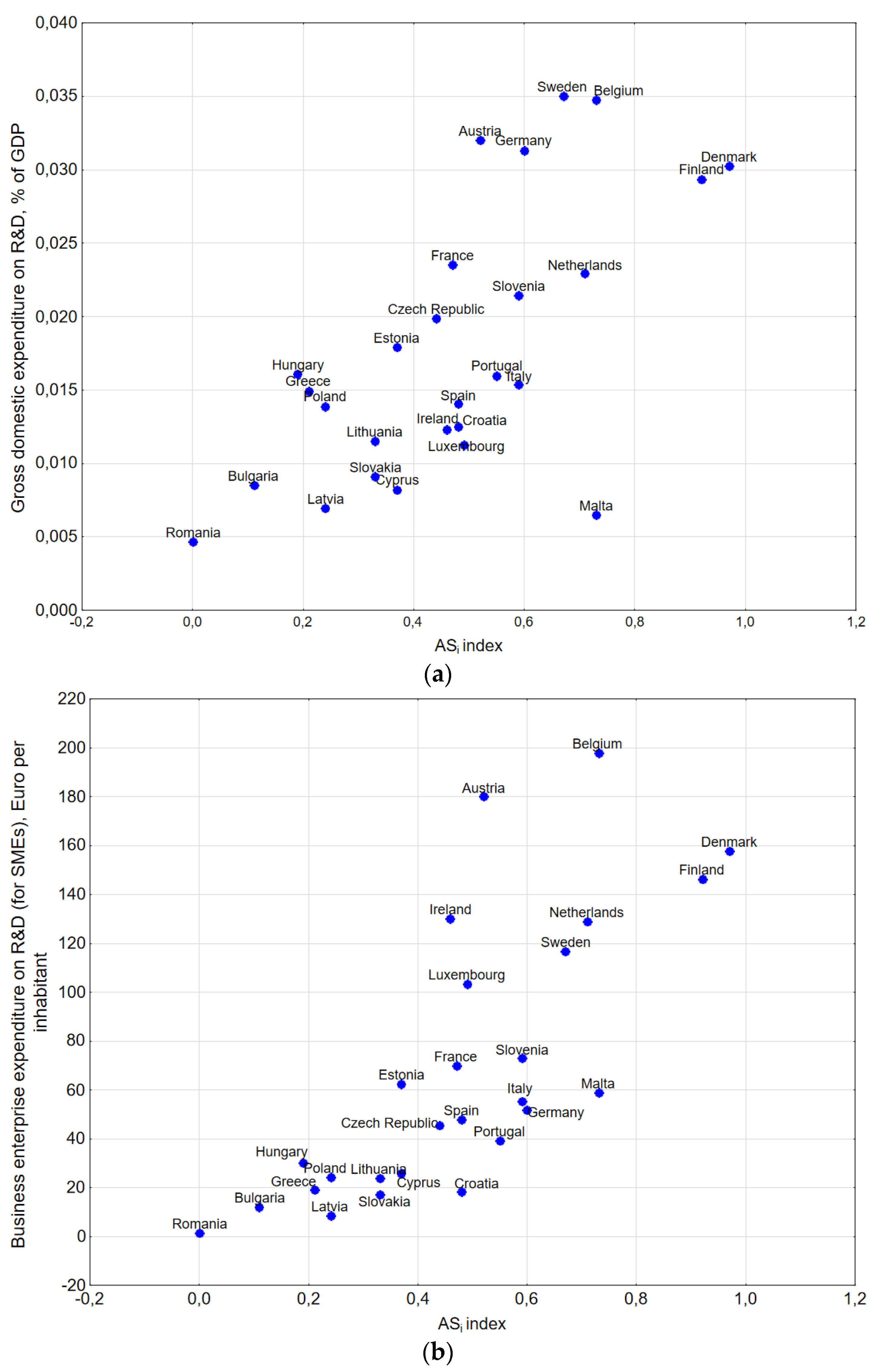 Joitmc 08 00067 g011