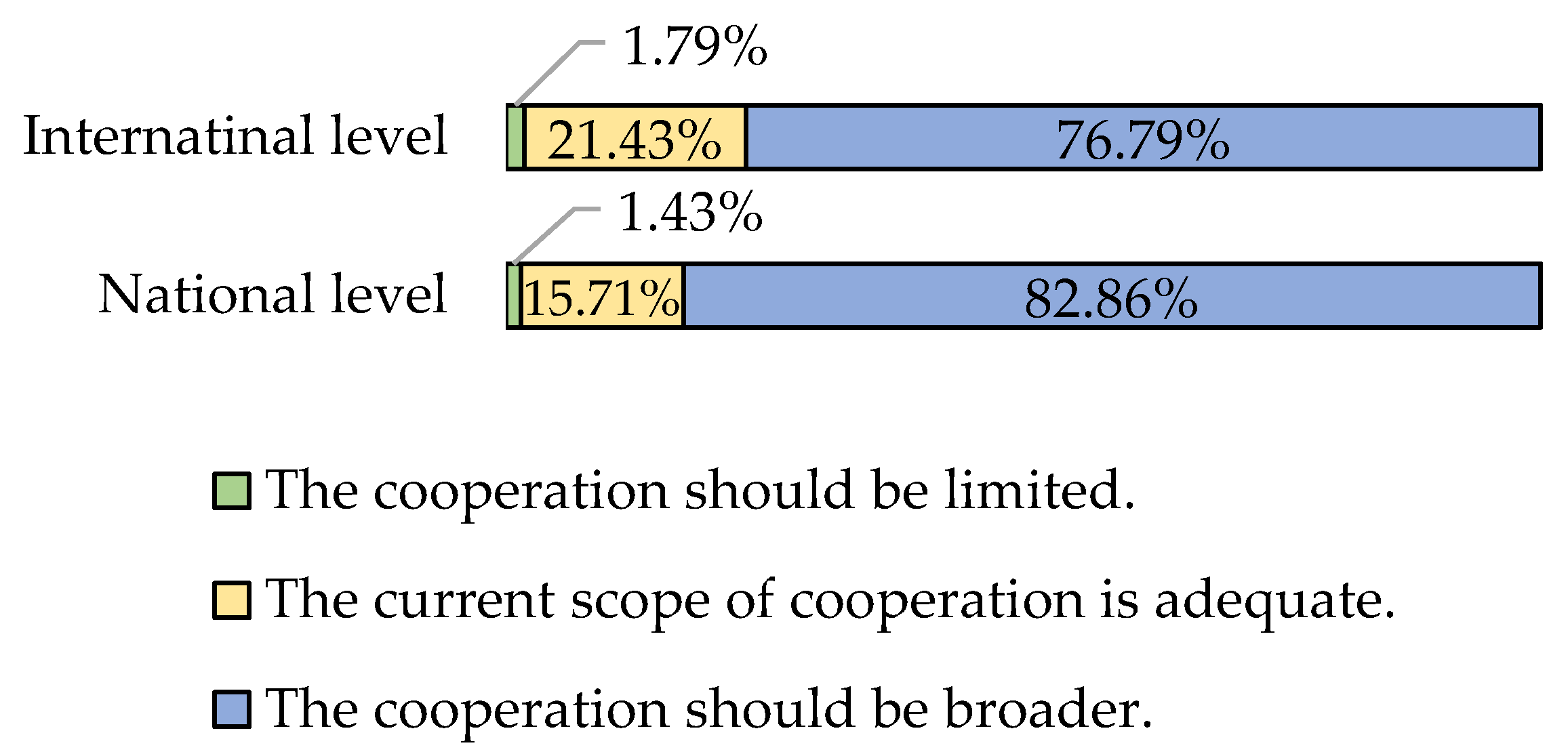 Joitmc 08 00074 g005 550