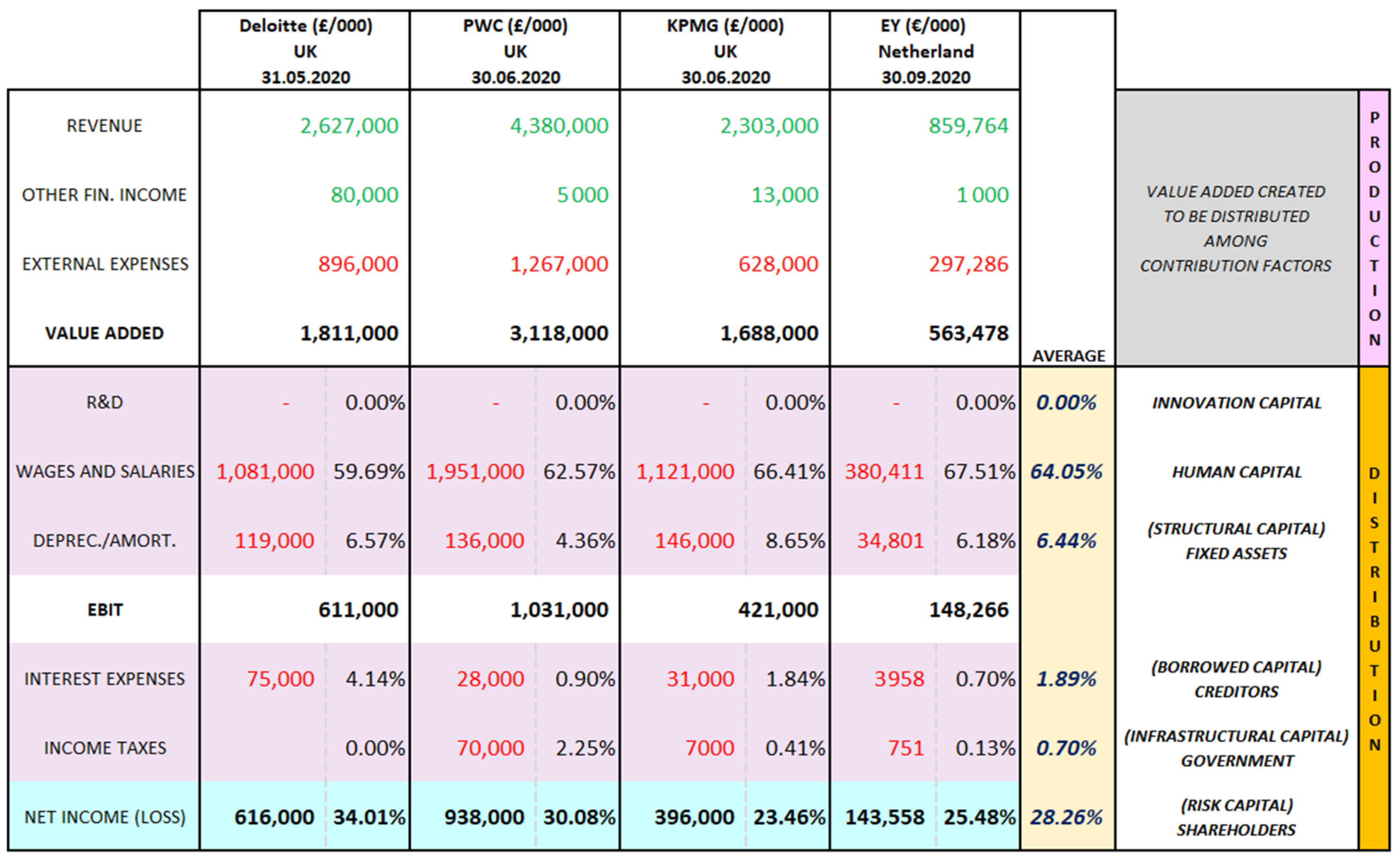 Joitmc 08 00085 g003