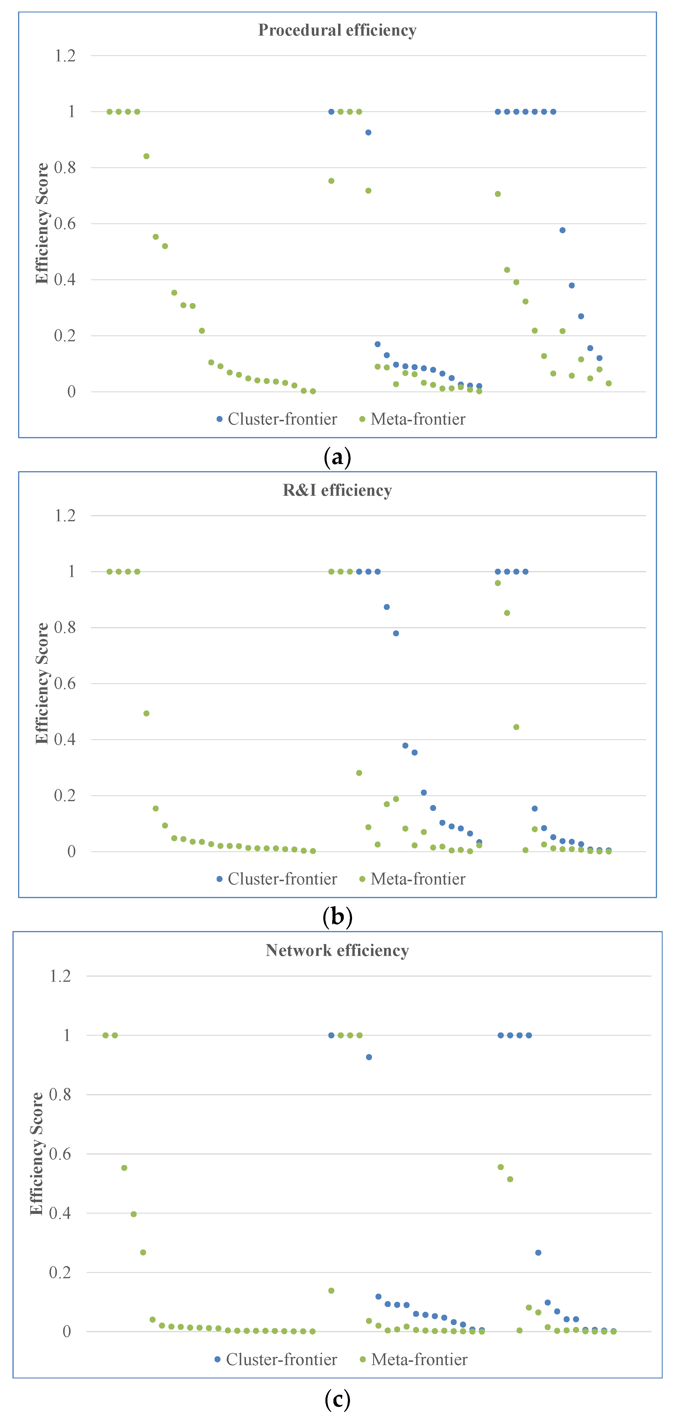 Joitmc 08 00092 g002 550