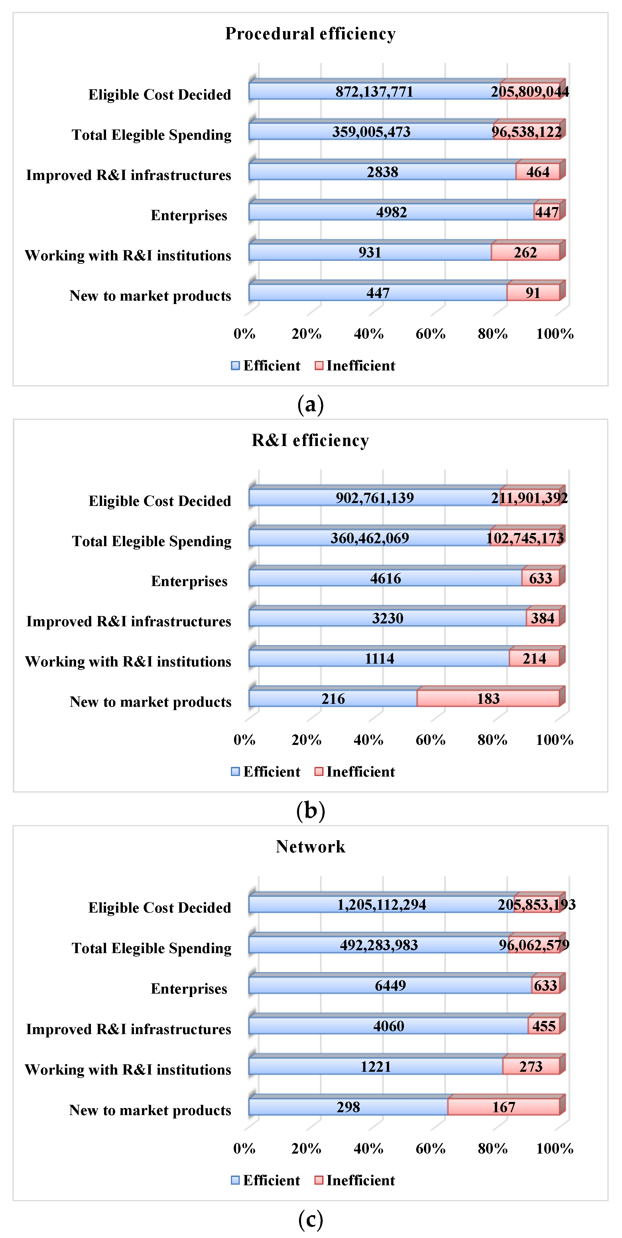 Joitmc 08 00092 g004 550