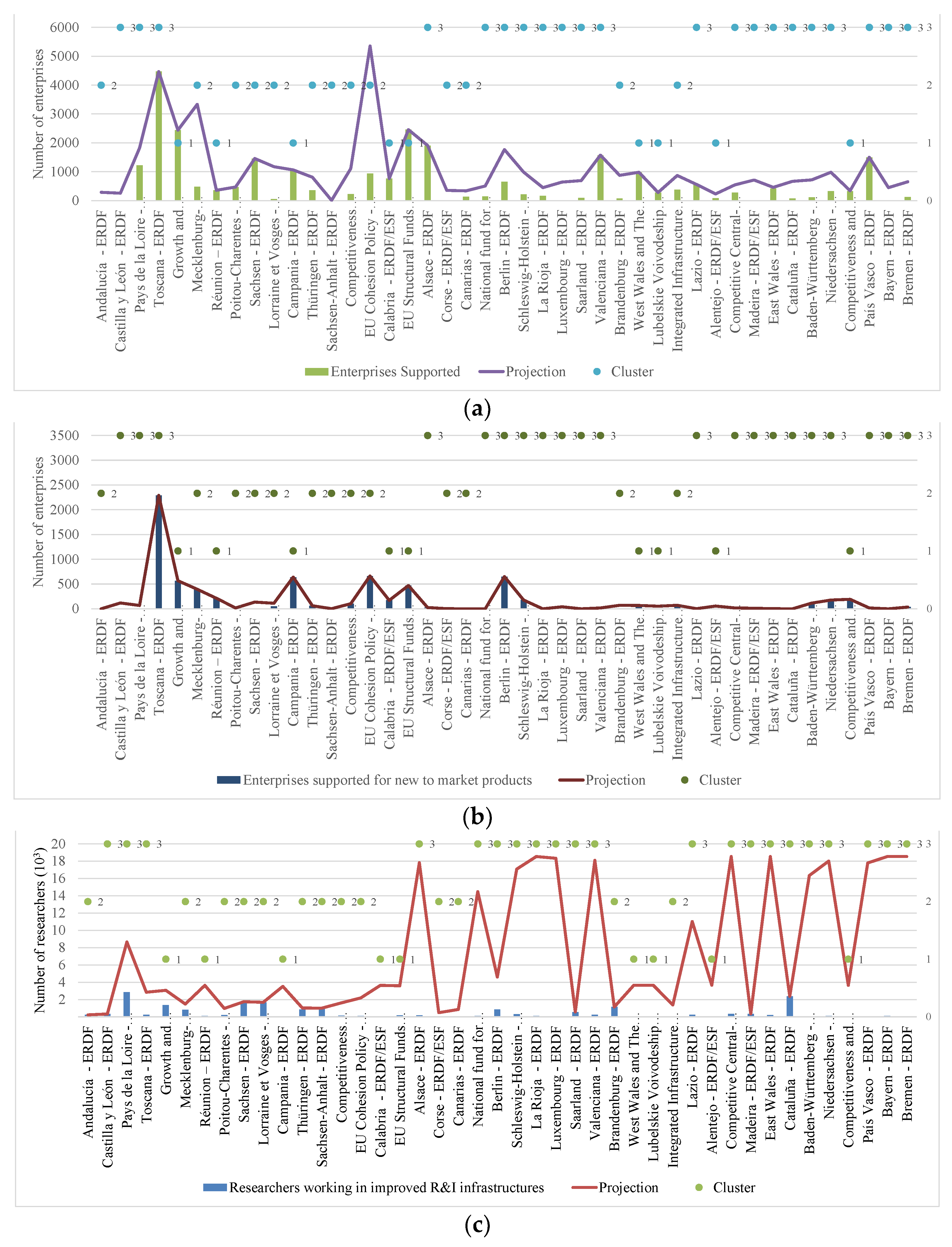 Joitmc 08 00092 g005a 550