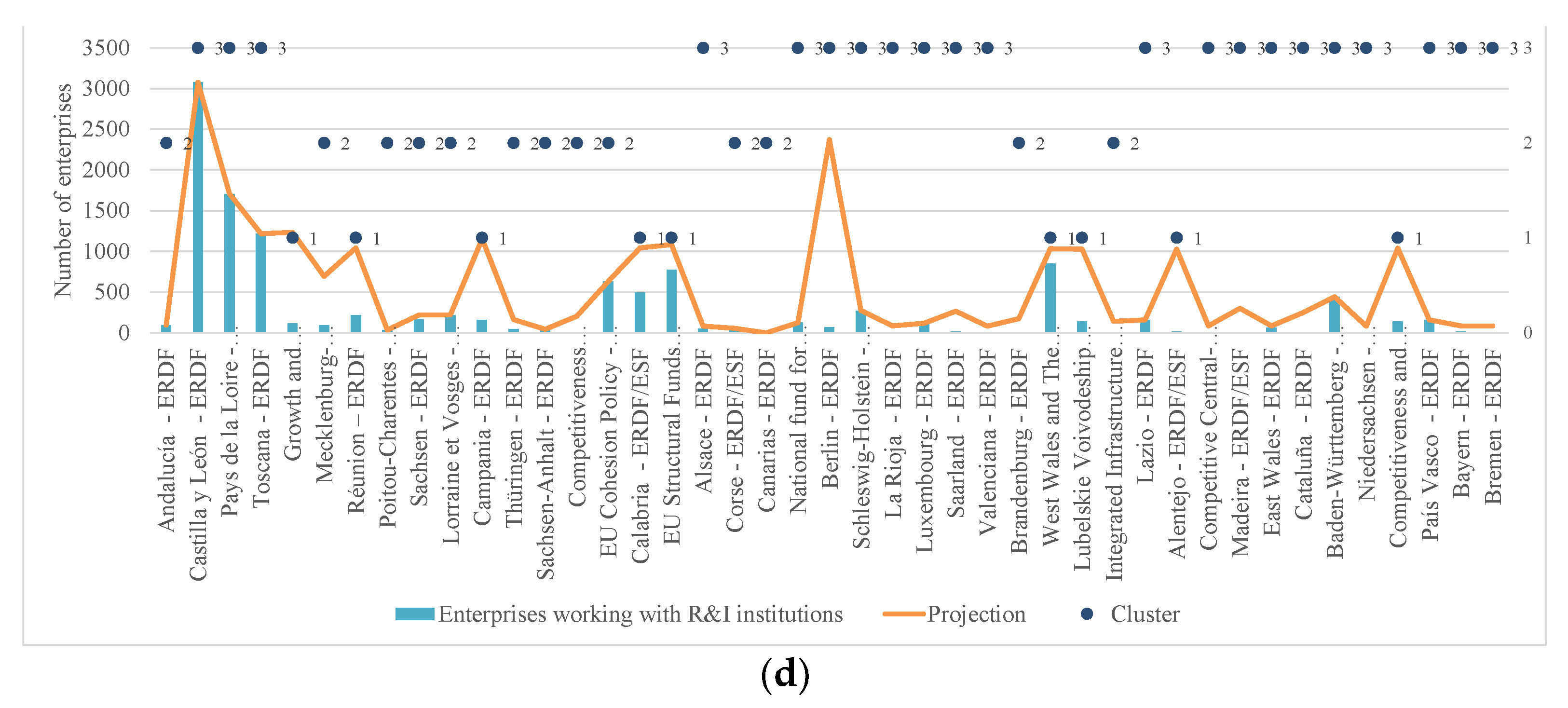 Joitmc 08 00092 g005b 550