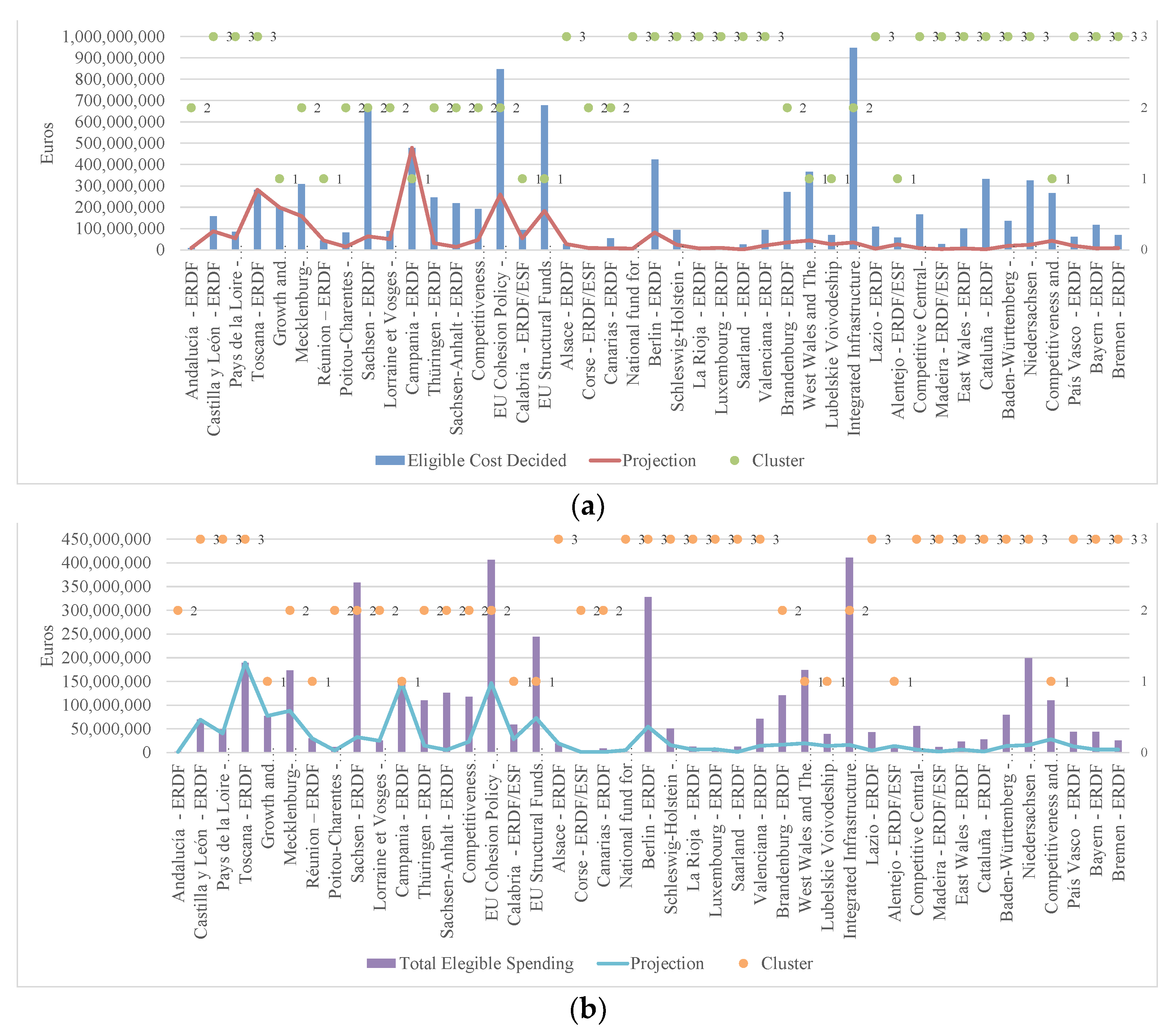 Joitmc 08 00092 g006 550