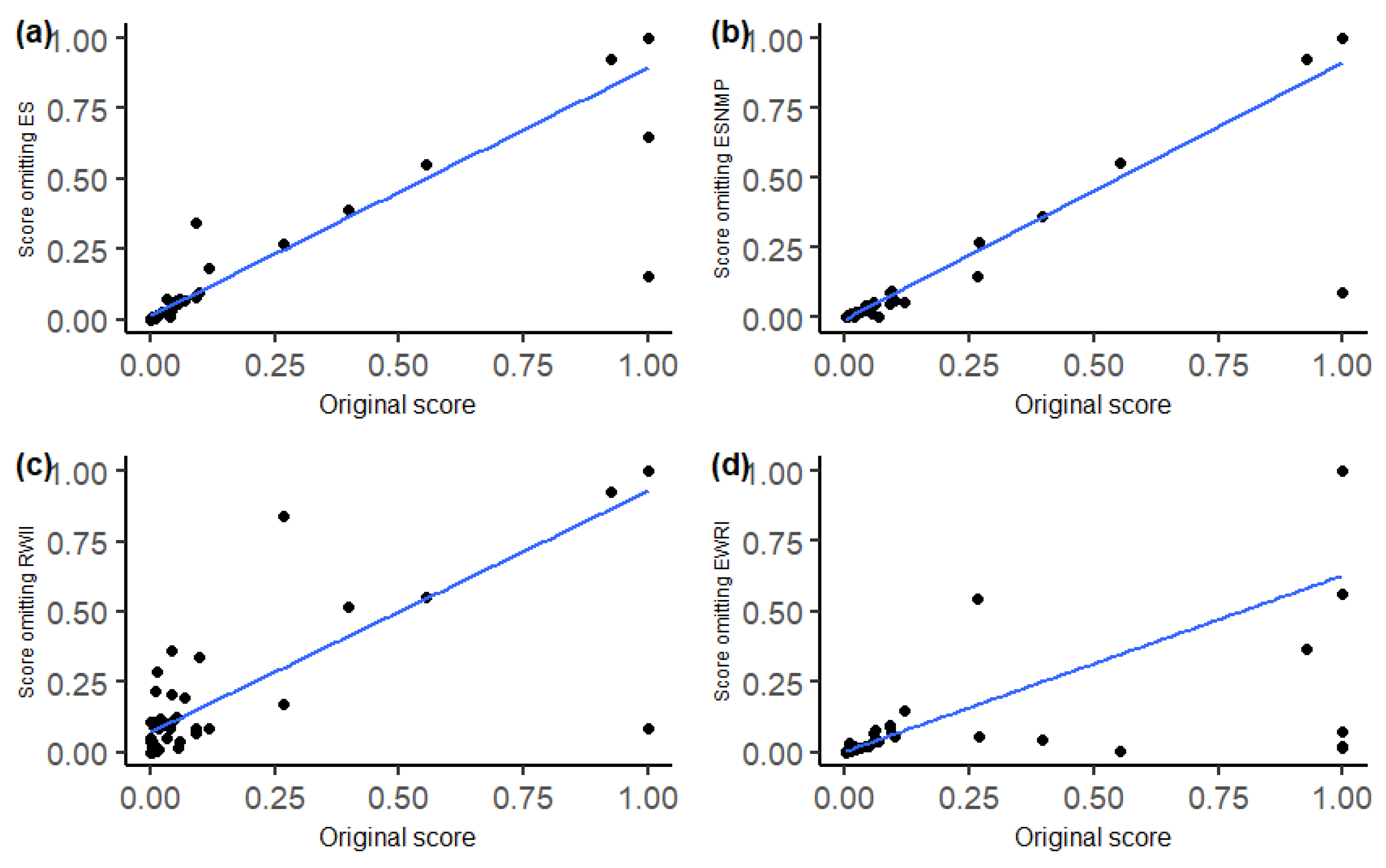 Joitmc 08 00092 g007 550
