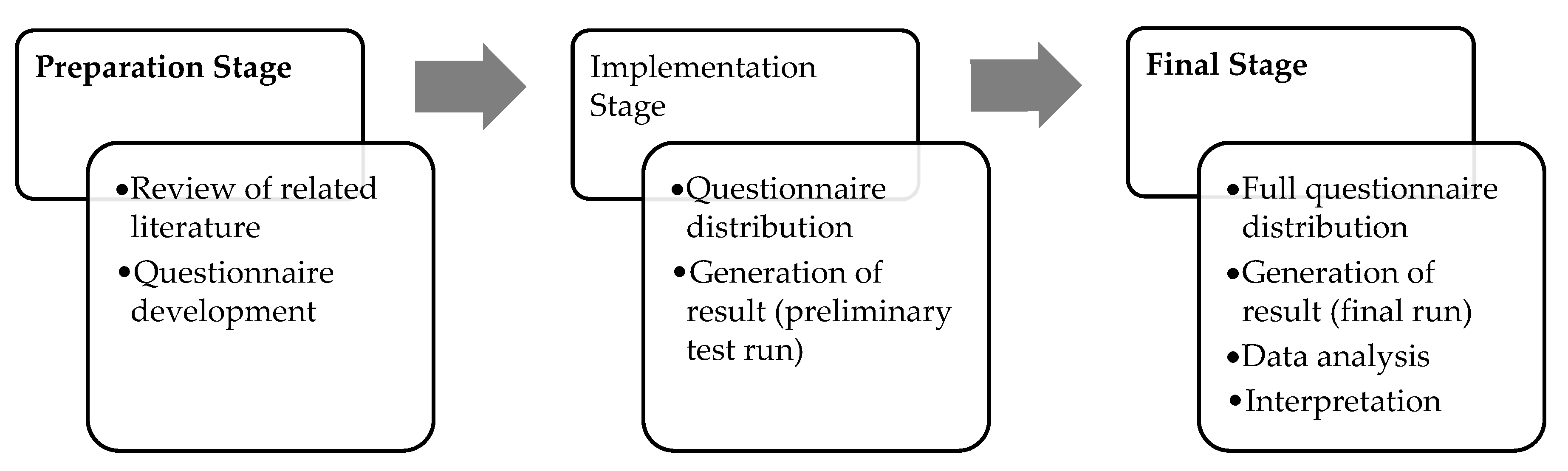 Joitmc 08 00093 g002