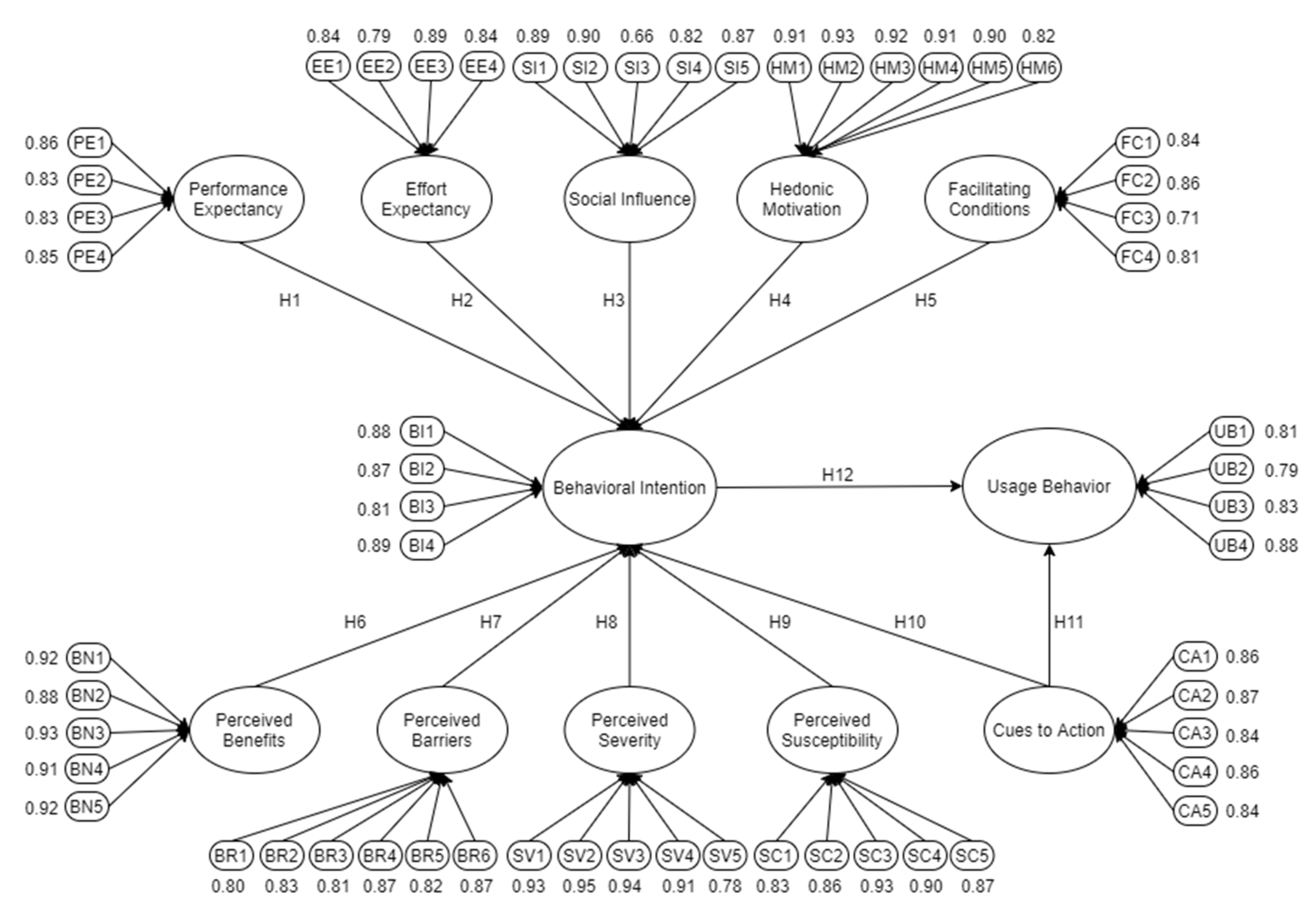 Joitmc 08 00093 g003