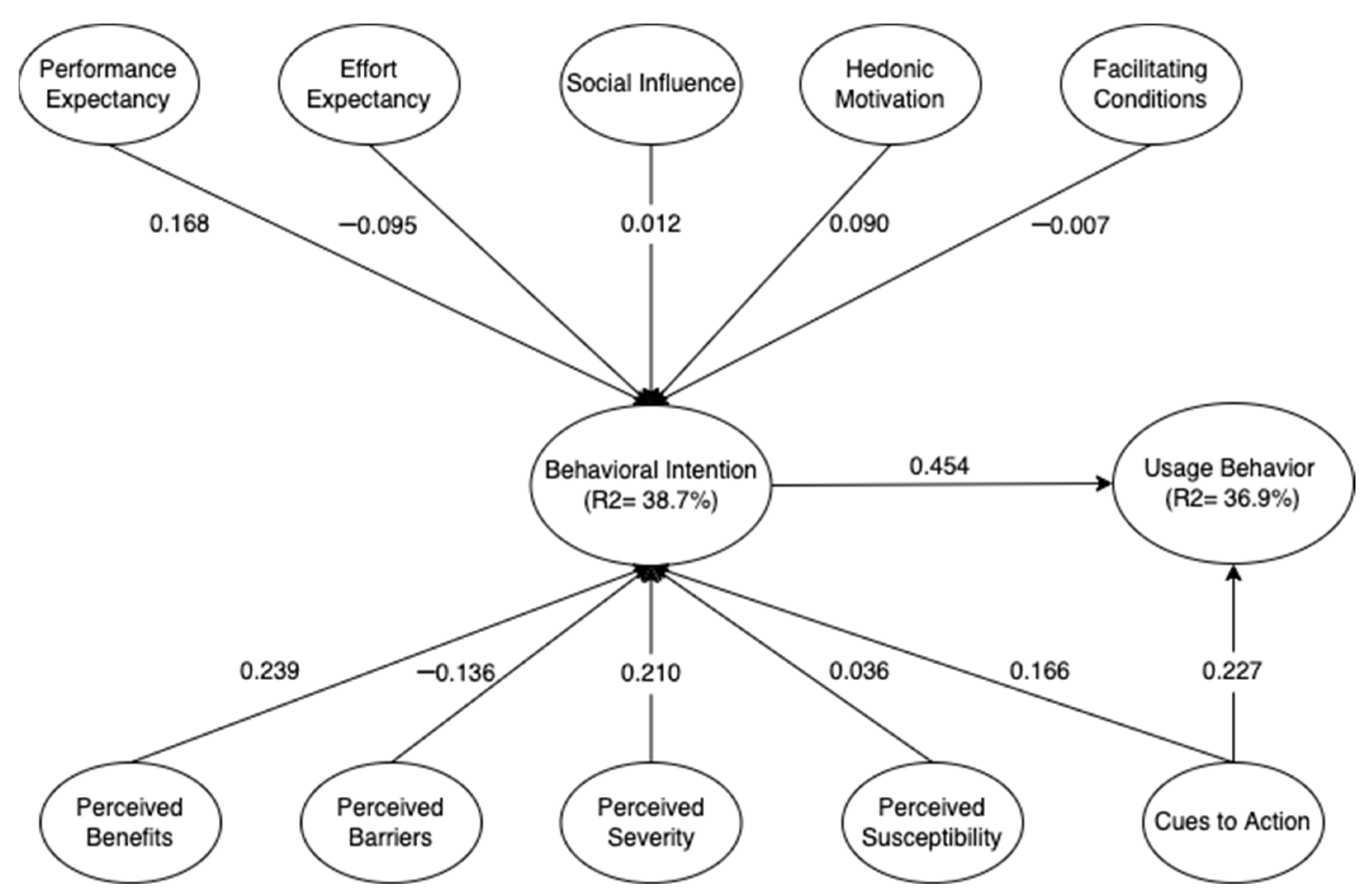 Joitmc 08 00093 g004