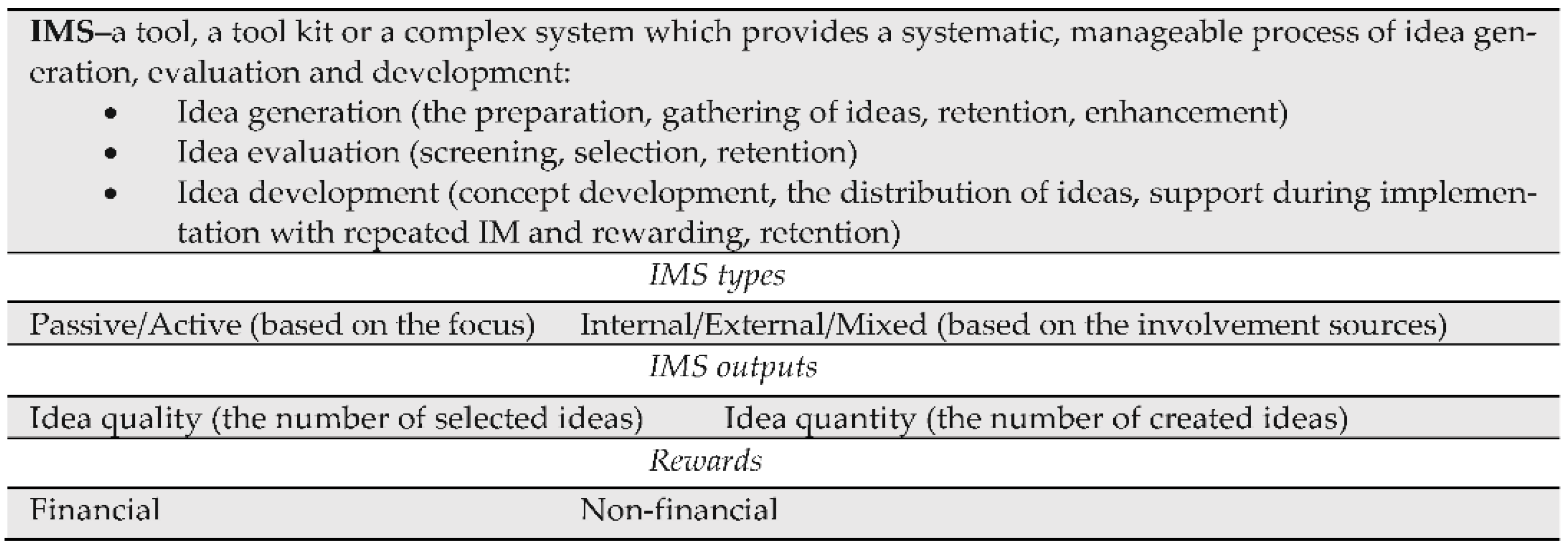 Joitmc 08 00097 g011