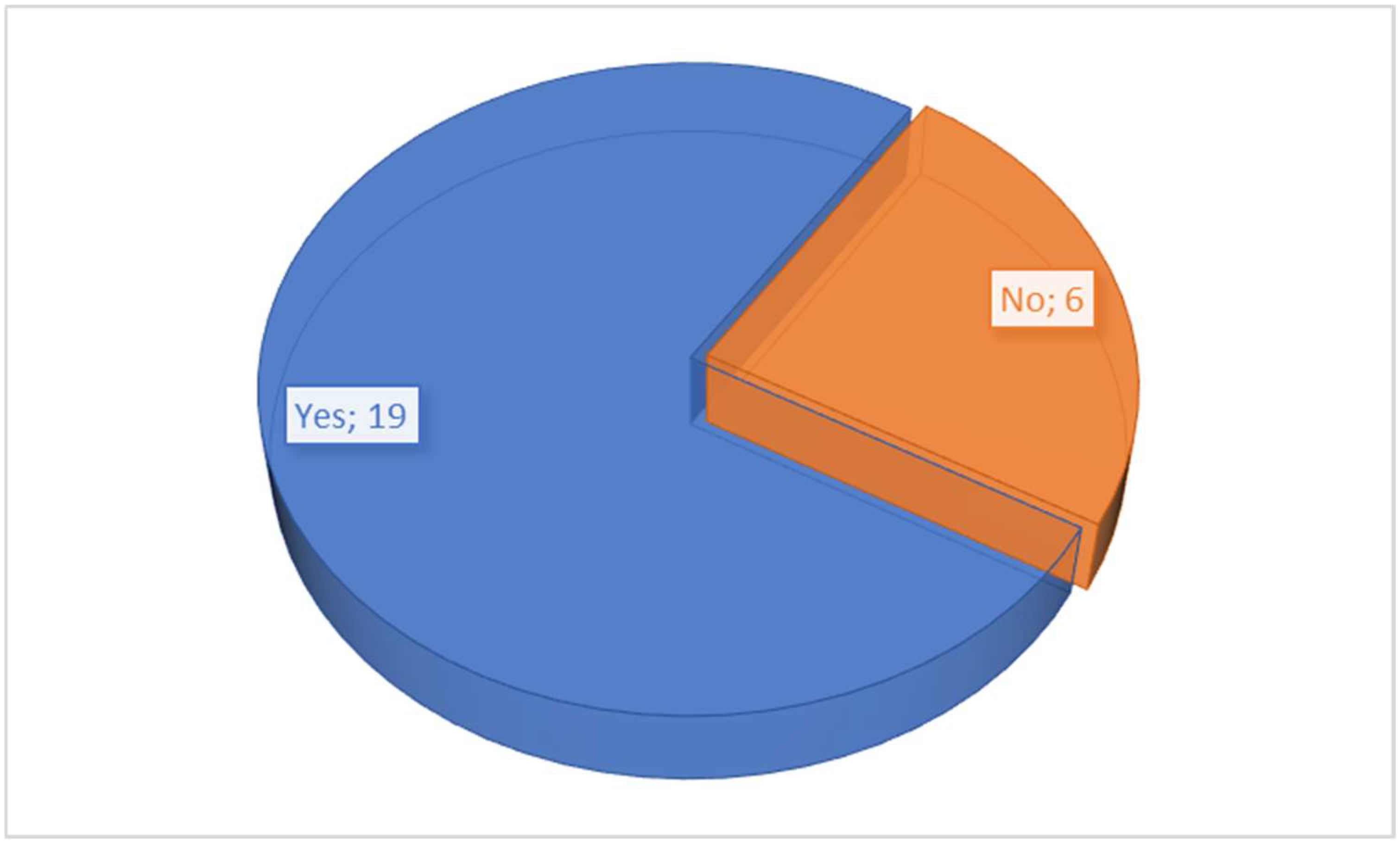 Joitmc 08 00101 g008