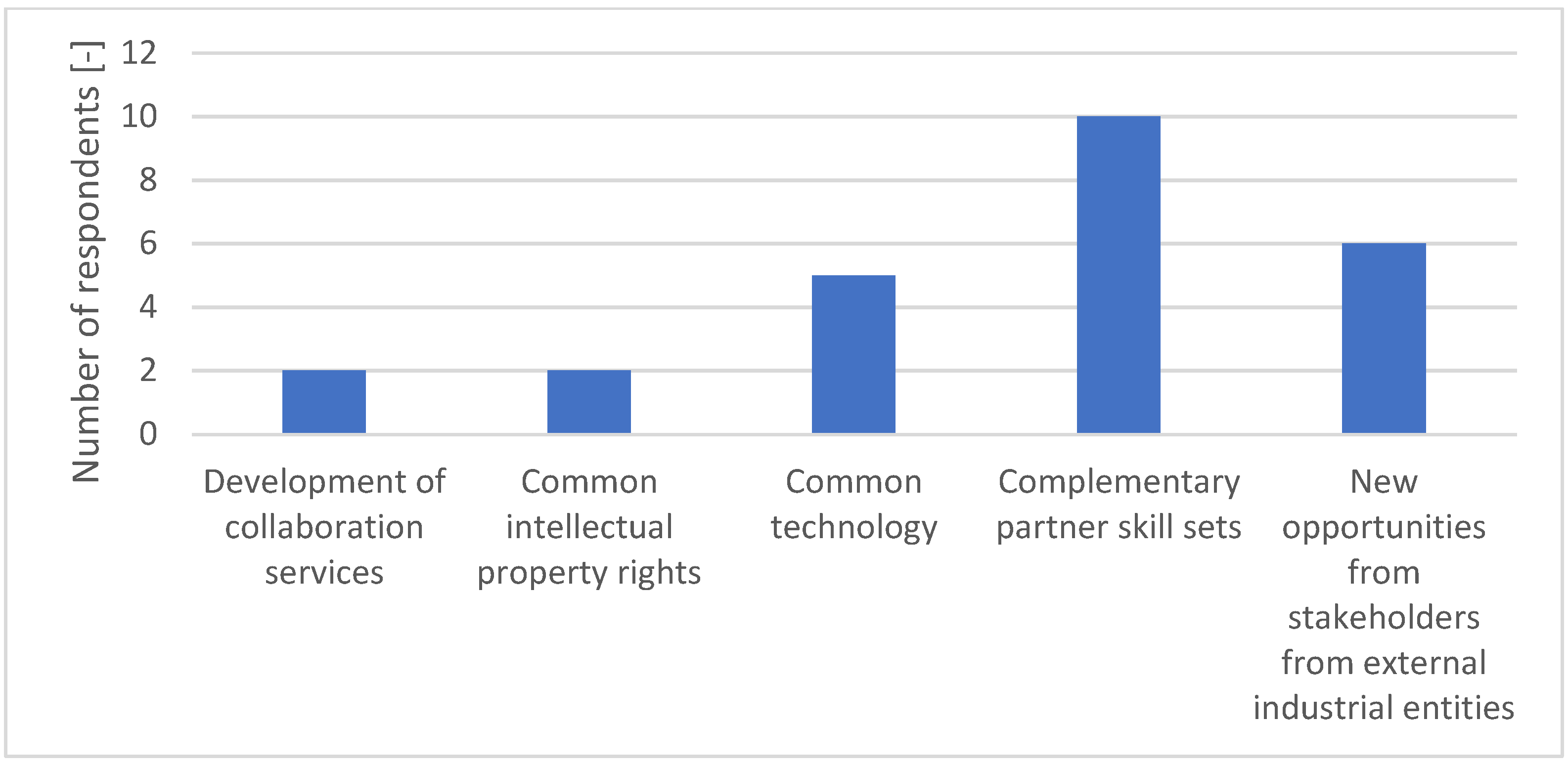 Joitmc 08 00101 g017
