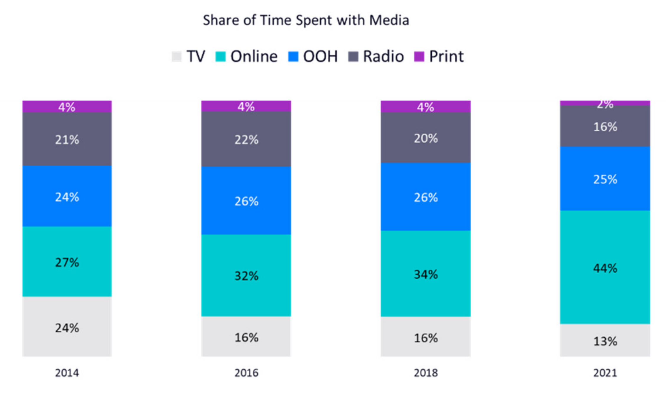 Joitmc 08 00105 g002 550